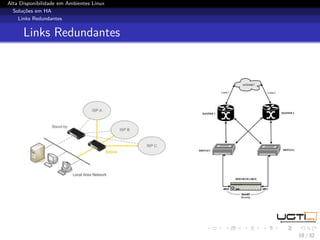 Alta Disponibilidade em Ambientes Linux
  Soluções em HA
    Links Redundantes


      Links Redundantes




                                          18 / 32
 
