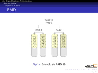Alta Disponibilidade em Ambientes Linux
  Soluções em HA
    Replicação de discos


      RAID




                                          Figura: Exemplo de RAID 10

                                                                       22 / 32
 