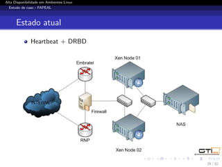 Alta Disponibilidade em Ambientes Linux
  Estudo de caso - FAPEAL



      Estado atual

              Heartbeat + DRBD




                                          29 / 32
 