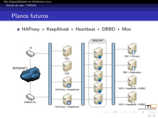 Alta Disponibilidade em Ambientes Linux
  Estudo de caso - FAPEAL



      Planos futuros

              HAProxy + KeepAlived + Heartbeat + DRBD + Mon




                                                              30 / 32
 