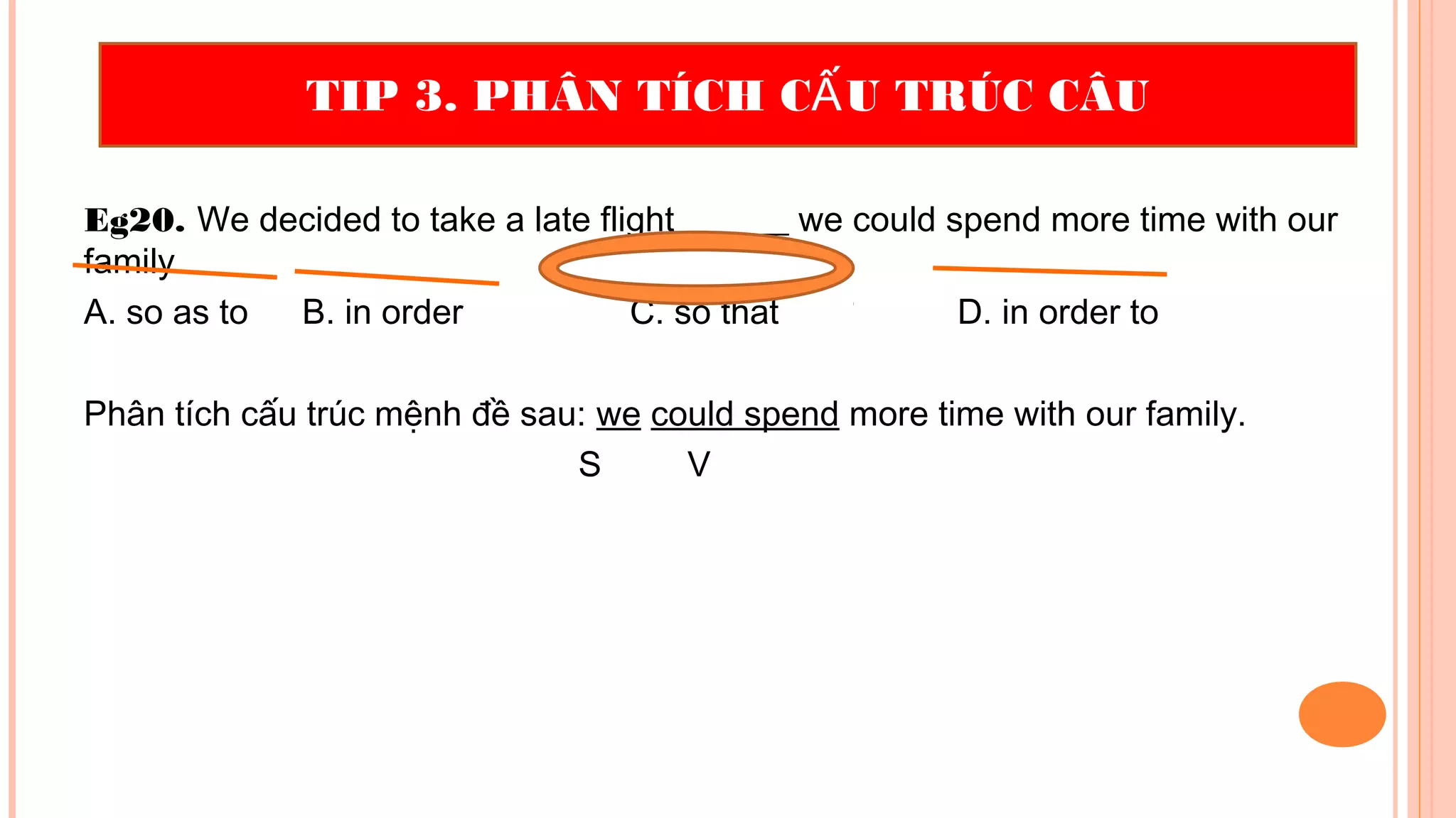 Eg20. We decided to take a late flight ______ we could spend more time with our
family.
A. so as to B. in order C. so that D. in order to
Phân tích cấu trúc mệnh đề sau: we could spend more time with our family.
S V
TIP 3. PHÂN TÍCH C U TRÚC CÂUẤ
 
