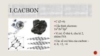 C (Z=6)
Cấu hình electron:
1s22s22p2
Vị trí: Ô thứ 6, chu kì 2,
nhóm IVA
Các số oxi hóa của cacbon: -
4, 0, +2, +4
 