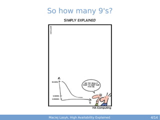 So how many 9's?

Maciej Lasyk, High Availability Explained

4/14

 