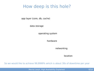 How deep is this hole?
app layer (core, db, cache)
data storage
operating system
hardware
networking
location
So we would like to achieve 99,9999% which is about 30s of downtime per year
Maciej Lasyk, High Availability Explained

6/14

 