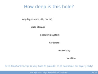 How deep is this hole?
app layer (core, db, cache)
data storage
operating system
hardware
networking
location
Even Proof of Concept is very hard to provide: 5s of downtime per layer yearly!
Maciej Lasyk, High Availability Explained

6/14

 