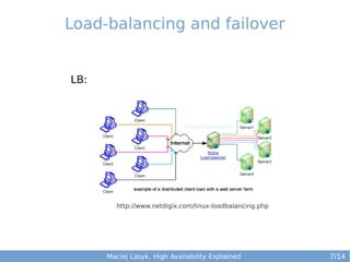 Load-balancing and failover

LB:

http://www.netdigix.com/linux-loadbalancing.php

Maciej Lasyk, High Availability Explained

7/14

 