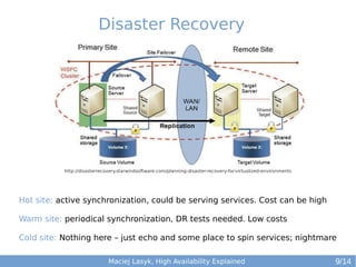 Disaster Recovery

http://disasterrecovery.starwindsoftware.com/planning-disaster-recovery-for-virtualized-environments

Hot site: active synchronization, could be serving services. Cost can be high
Warm site: periodical synchronization, DR tests needed. Low costs
Cold site: Nothing here – just echo and some place to spin services; nightmare
Maciej Lasyk, High Availability Explained

9/14

 