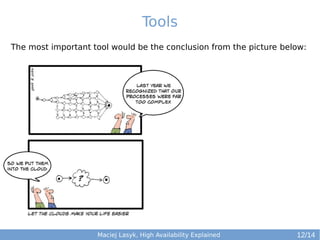 Tools
The most important tool would be the conclusion from the picture below:

Maciej Lasyk, High Availability Explained

12/14

 