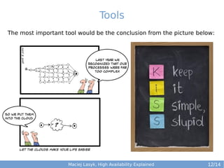 Tools
The most important tool would be the conclusion from the picture below:

Maciej Lasyk, High Availability Explained

12/14

 