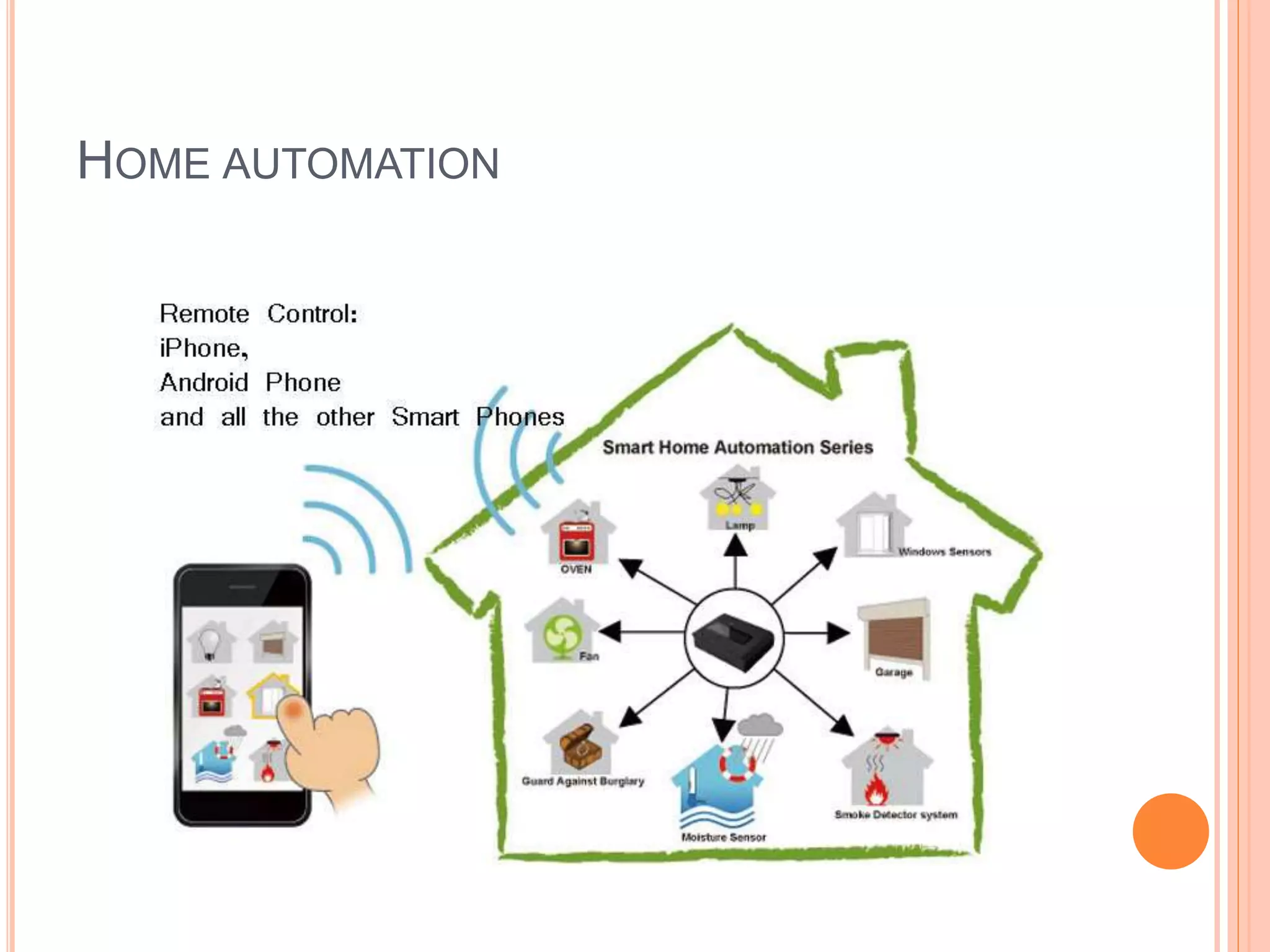 Home Automation System using iot | PPTX | Internet | Computing