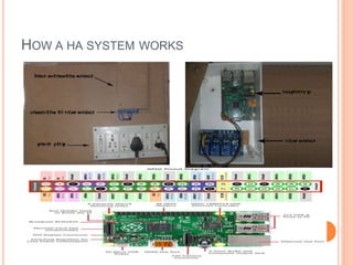 HOW A HA SYSTEM WORKS
 