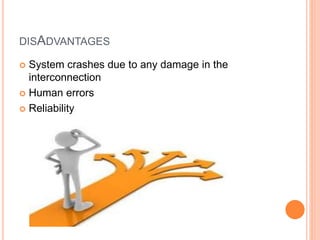 DISADVANTAGES
 System crashes due to any damage in the
interconnection
 Human errors
 Reliability
 