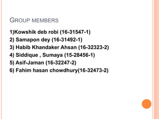 GROUP MEMBERS
1)Kowshik deb robi (16-31547-1)
2) Samapon dey (16-31492-1)
3) Habib Khandaker Ahsan (16-32323-2)
4) Siddique , Sumaya (15-28456-1)
5) Asif-Jaman (16-32247-2)
6) Fahim hasan chowdhury(16-32473-2)
 
