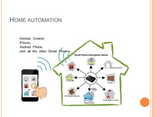 Home Automation System using iot | PPT