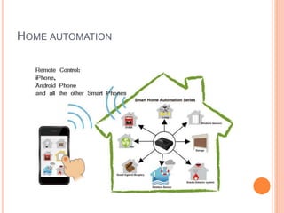 Home Automation System using iot