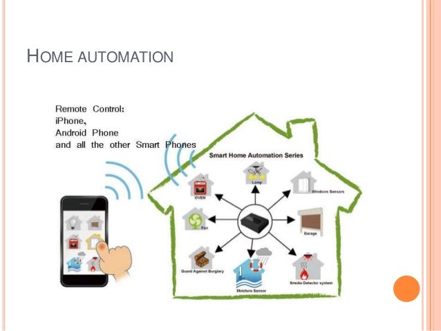 Home Automation System using iot