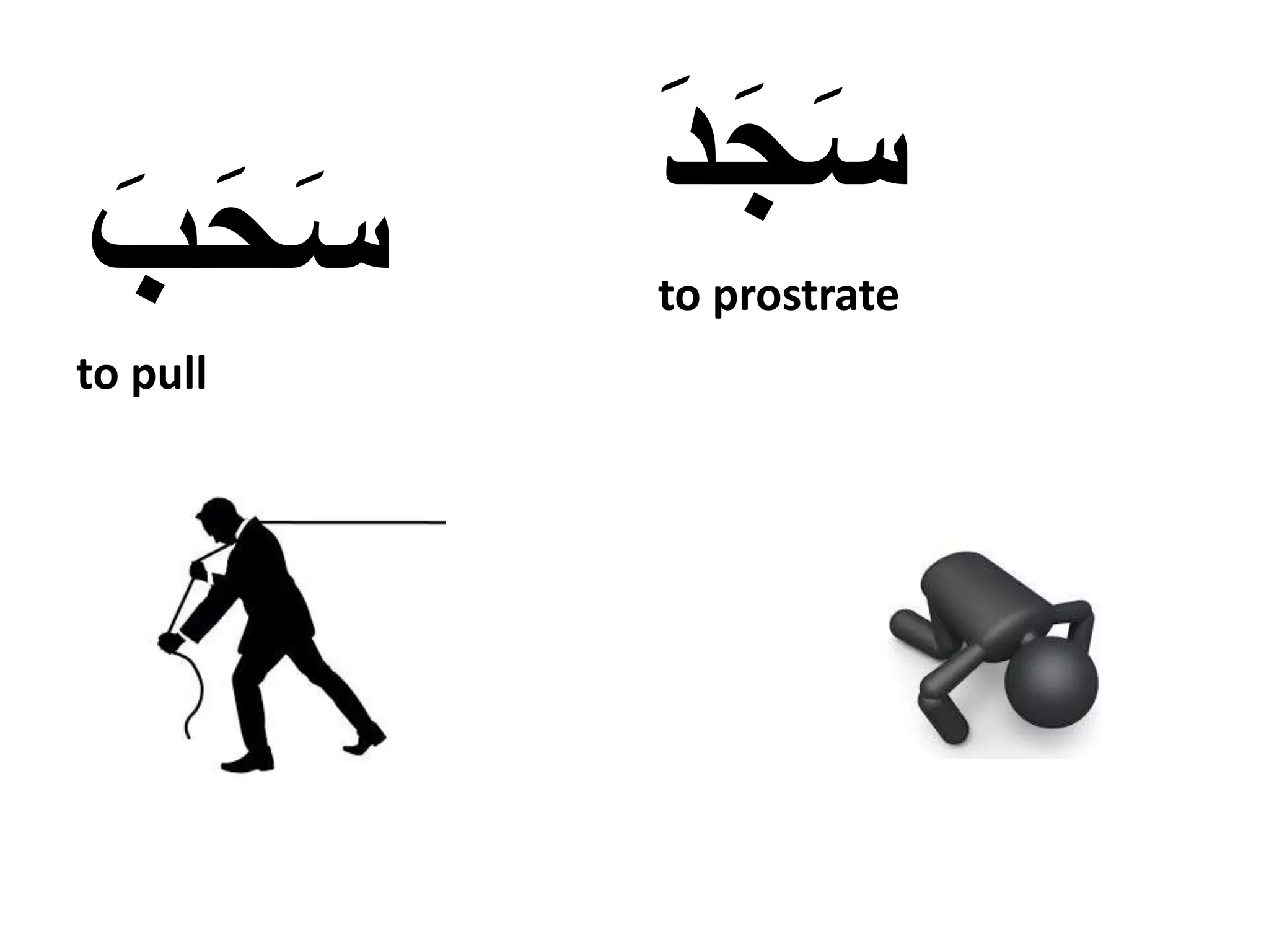 Arabic reading: distinguish between the Arabic alphabets ج،ح،خ | PPTX
