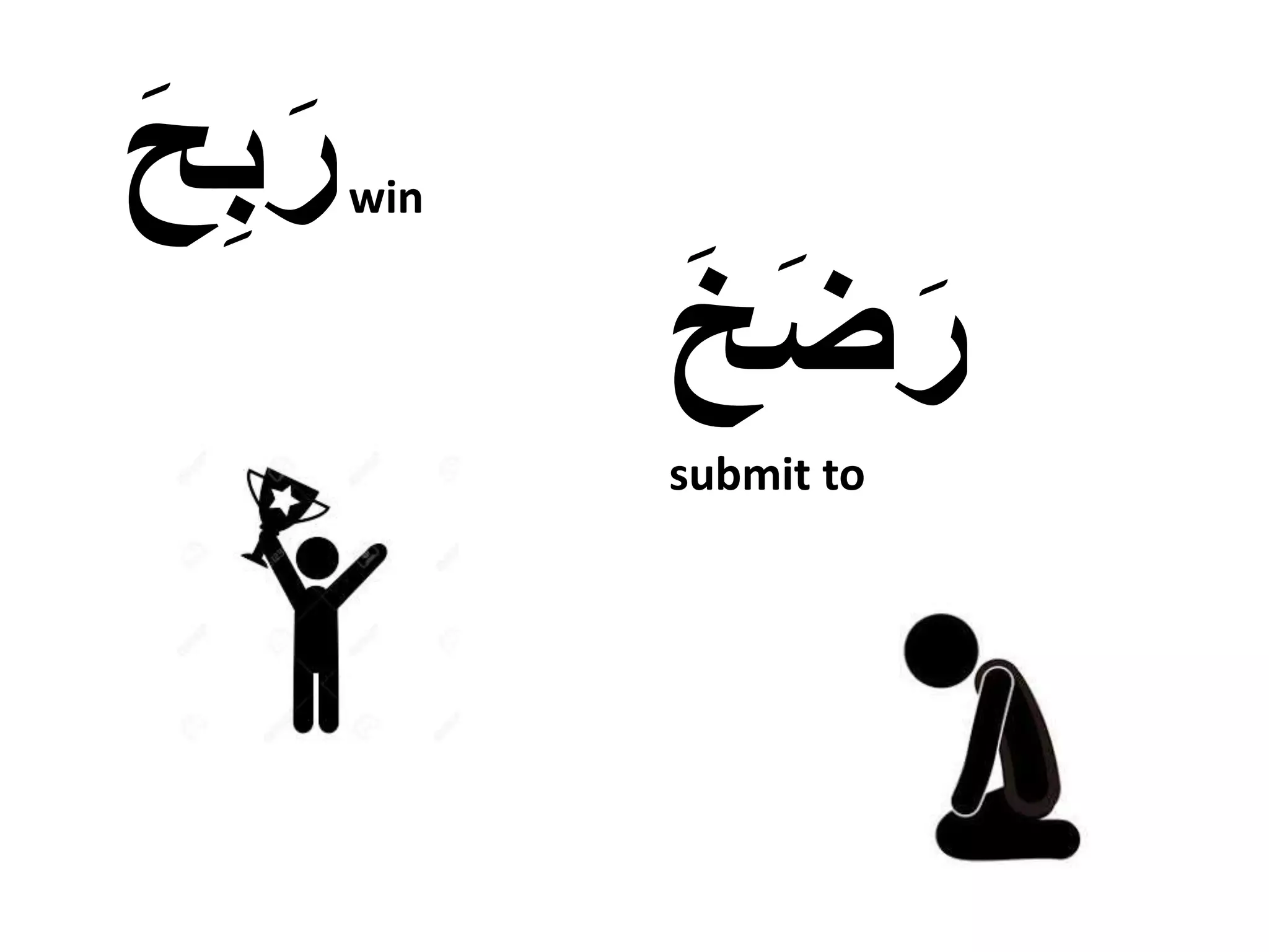 Arabic reading: distinguish between the Arabic alphabets ج،ح،خ | PPTX
