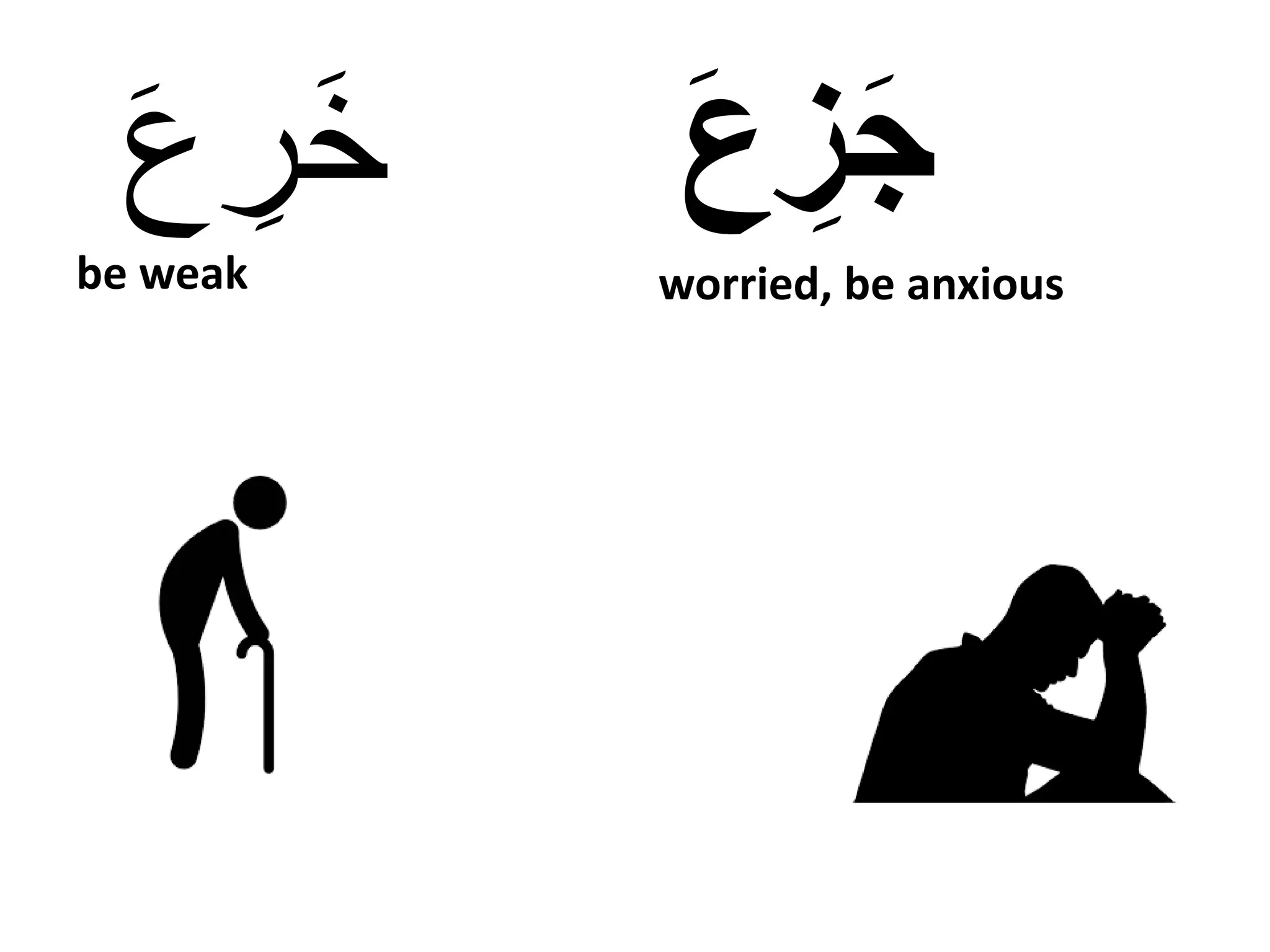 Arabic reading: distinguish between the Arabic alphabets ج،ح،خ | PPTX