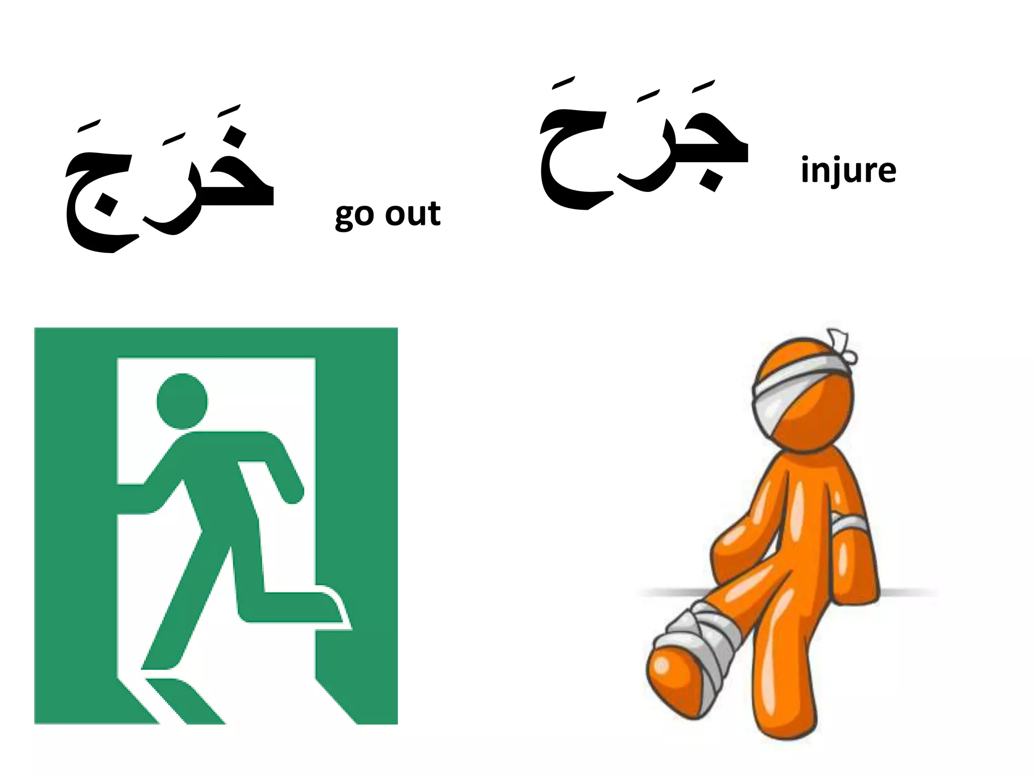 Arabic reading: distinguish between the Arabic alphabets ج،ح،خ | PPTX