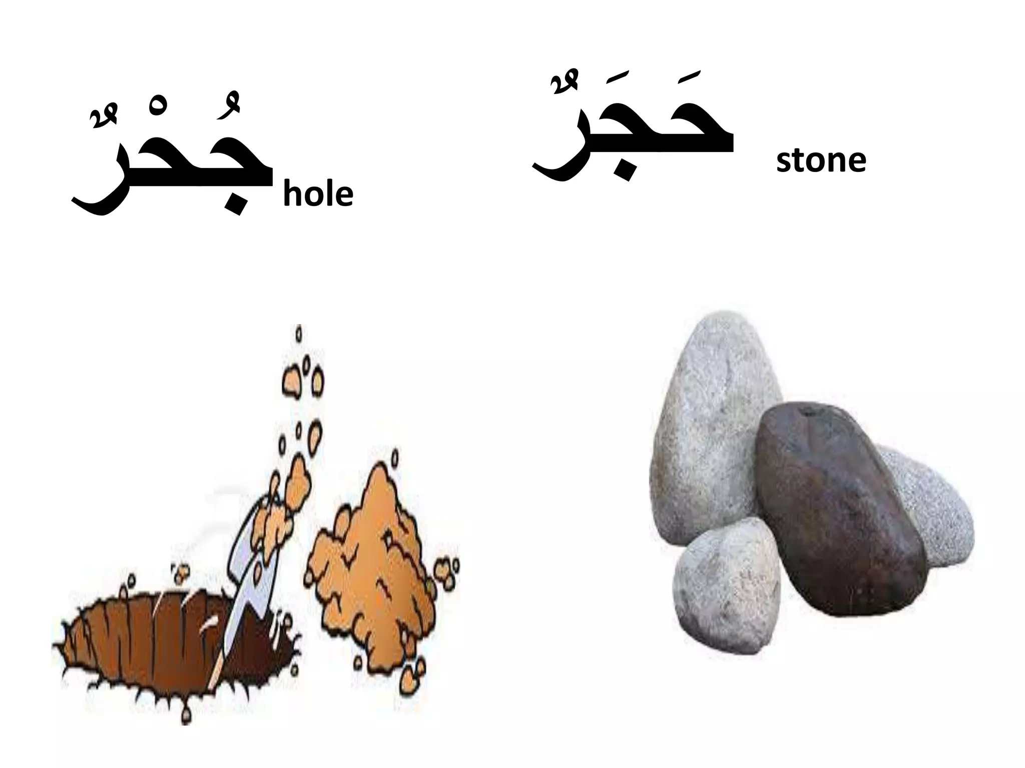 Arabic reading: distinguish between the Arabic alphabets ج،ح،خ | PPTX