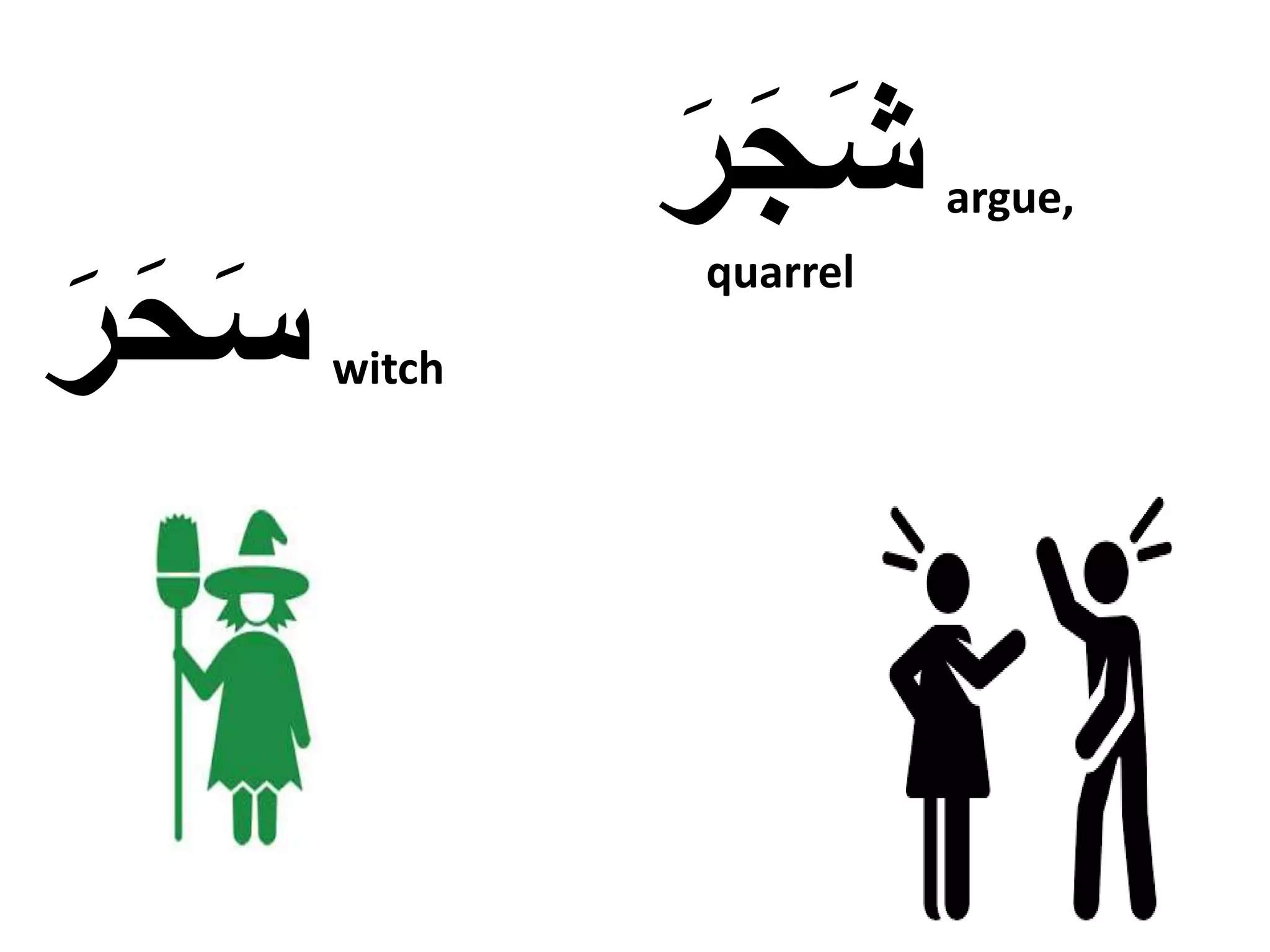 Arabic reading: distinguish between the Arabic alphabets ج،ح،خ | PPTX