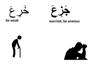 Arabic Reading Distinguish Between The Arabic Alphabets PPTX