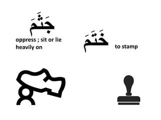 Arabic reading: distinguish between the Arabic alphabets ج،ح،خ | PPTX