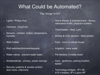The INSTEON family
water
leak sensor
outlet
wall dimmer
remote
control
keypad
web camera
LED lights
low-power IO
module
open/close
sensor
plug-in
module
the Hub
energy monitor
embedded
module
fan
controller
Insteon to IR
bridge
motion
sensor
 