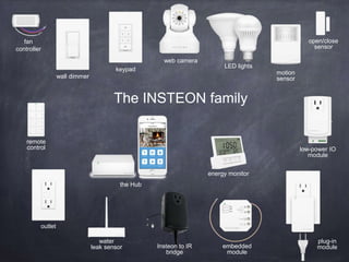The Game Plan
device
cloud(s)
devices
sensors
network
3rd party
services
Home Internet
 