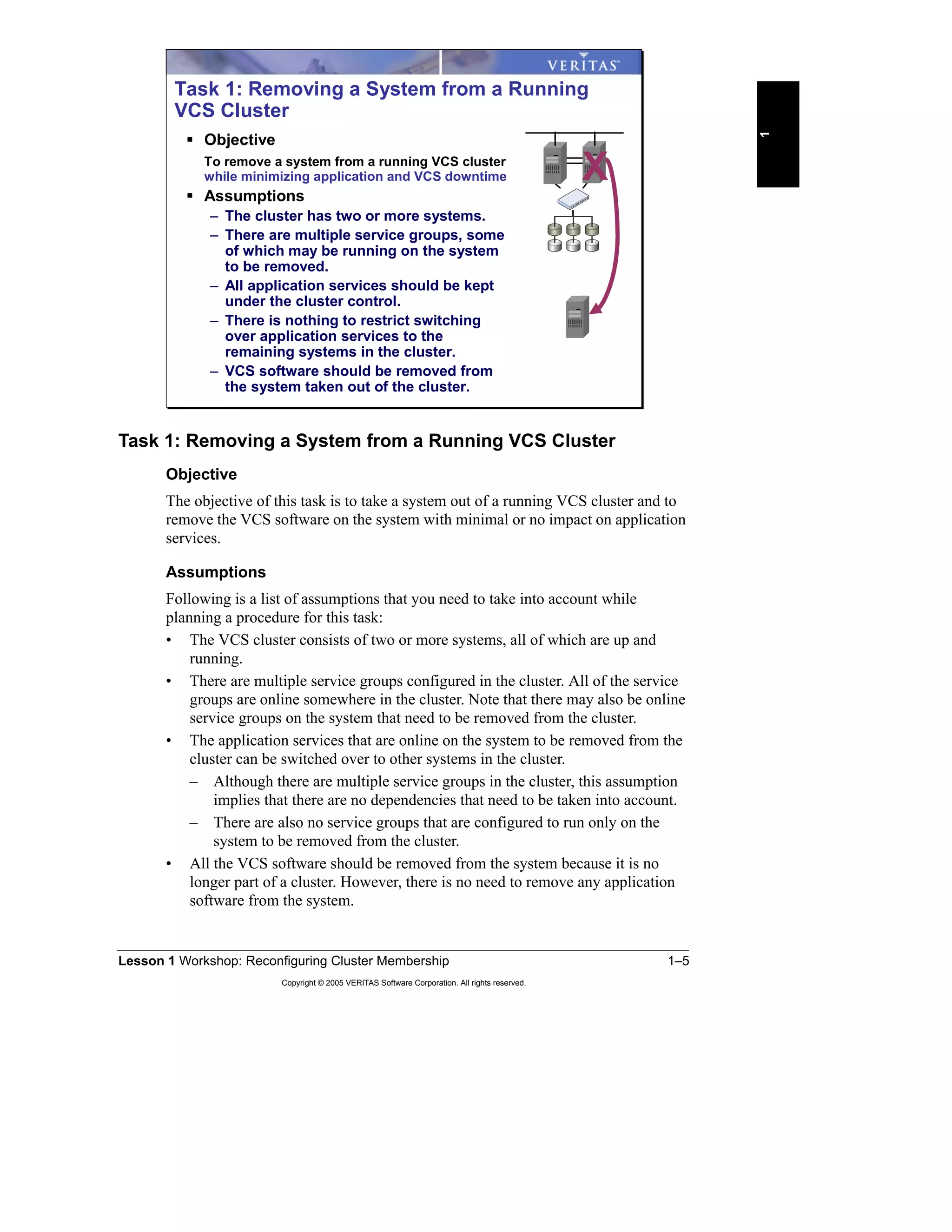 Lesson 1 Workshop: Reconfiguring Cluster Membership 1–5
Copyright © 2005 VERITAS Software Corporation. All rights reserved.
1
Task 1: Removing a System from a Running VCS Cluster
Objective
The objective of this task is to take a system out of a running VCS cluster and to
remove the VCS software on the system with minimal or no impact on application
services.
Assumptions
Following is a list of assumptions that you need to take into account while
planning a procedure for this task:
• The VCS cluster consists of two or more systems, all of which are up and
running.
• There are multiple service groups configured in the cluster. All of the service
groups are online somewhere in the cluster. Note that there may also be online
service groups on the system that need to be removed from the cluster.
• The application services that are online on the system to be removed from the
cluster can be switched over to other systems in the cluster.
– Although there are multiple service groups in the cluster, this assumption
implies that there are no dependencies that need to be taken into account.
– There are also no service groups that are configured to run only on the
system to be removed from the cluster.
• All the VCS software should be removed from the system because it is no
longer part of a cluster. However, there is no need to remove any application
software from the system.
Task 1: Removing a System from a Running
VCS Cluster
Objective
To remove a system from a running VCS cluster
while minimizing application and VCS downtime
Assumptions
– The cluster has two or more systems.
– There are multiple service groups, some
of which may be running on the system
to be removed.
– All application services should be kept
under the cluster control.
– There is nothing to restrict switching
over application services to the
remaining systems in the cluster.
– VCS software should be removed from
the system taken out of the cluster.
X
 