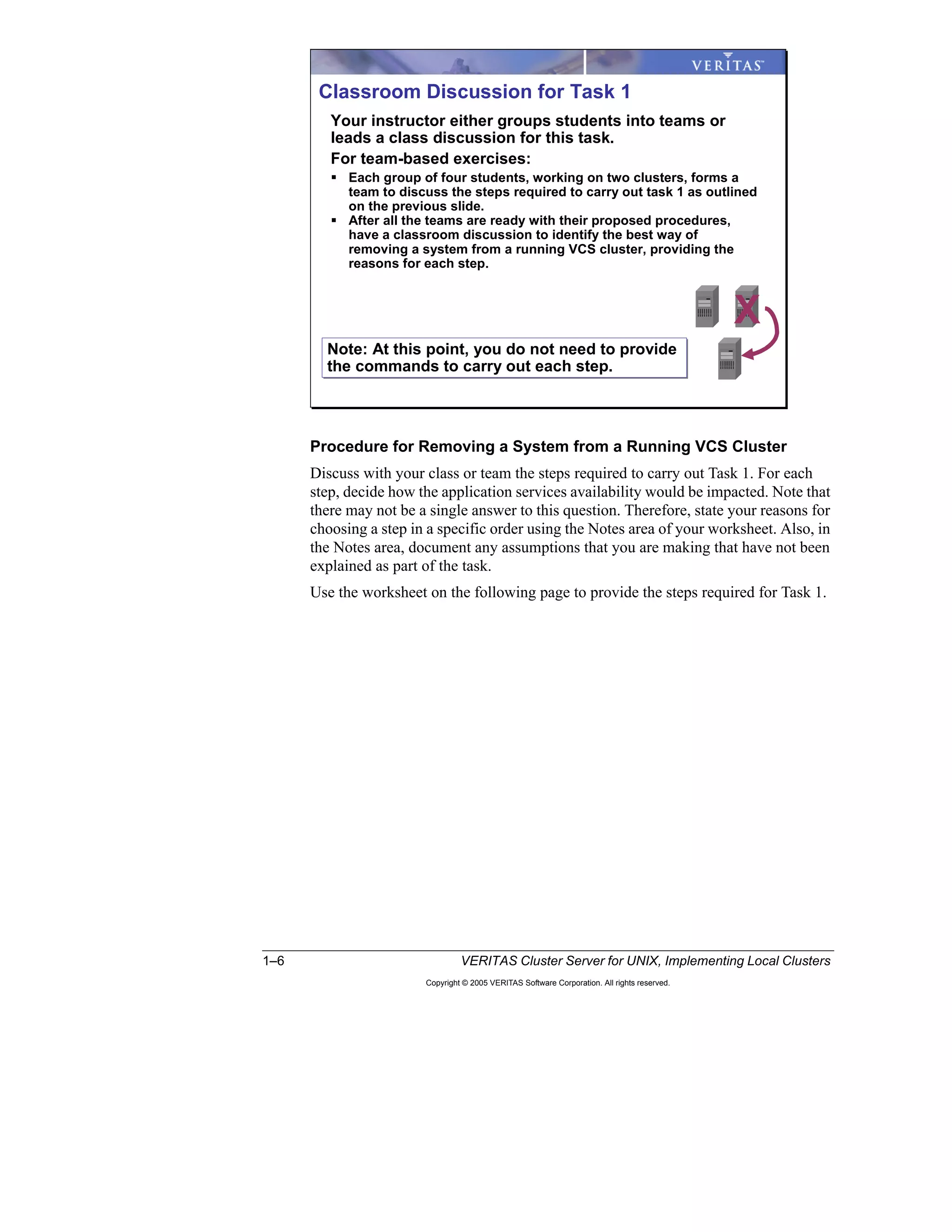 1–6 VERITAS Cluster Server for UNIX, Implementing Local Clusters
Copyright © 2005 VERITAS Software Corporation. All rights reserved.
Procedure for Removing a System from a Running VCS Cluster
Discuss with your class or team the steps required to carry out Task 1. For each
step, decide how the application services availability would be impacted. Note that
there may not be a single answer to this question. Therefore, state your reasons for
choosing a step in a specific order using the Notes area of your worksheet. Also, in
the Notes area, document any assumptions that you are making that have not been
explained as part of the task.
Use the worksheet on the following page to provide the steps required for Task 1.
Classroom Discussion for Task 1
Your instructor either groups students into teams or
leads a class discussion for this task.
For team-based exercises:
Each group of four students, working on two clusters, forms a
team to discuss the steps required to carry out task 1 as outlined
on the previous slide.
After all the teams are ready with their proposed procedures,
have a classroom discussion to identify the best way of
removing a system from a running VCS cluster, providing the
reasons for each step.
Note: At this point, you do not need to provide
the commands to carry out each step.
Note: At this point, you do not need to provide
the commands to carry out each step.
X
 
