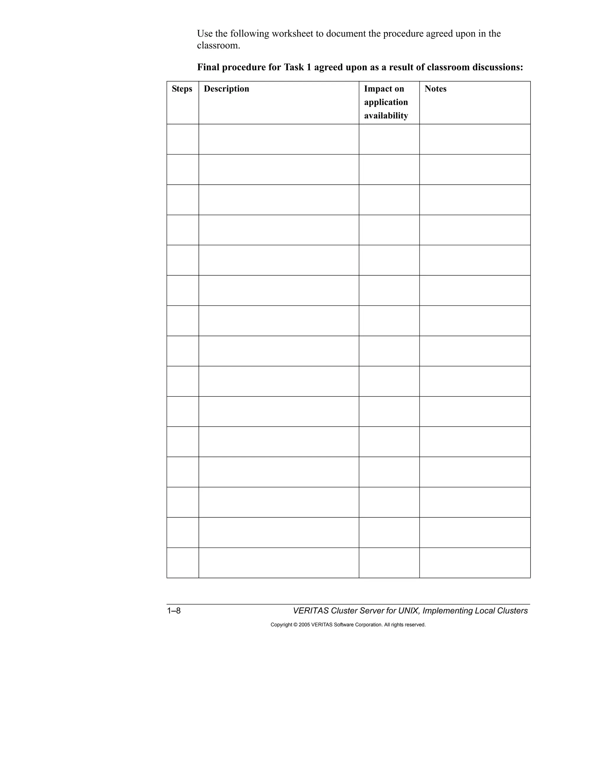 1–8 VERITAS Cluster Server for UNIX, Implementing Local Clusters
Copyright © 2005 VERITAS Software Corporation. All rights reserved.
Use the following worksheet to document the procedure agreed upon in the
classroom.
Final procedure for Task 1 agreed upon as a result of classroom discussions:
Steps Description Impact on
application
availability
Notes
 
