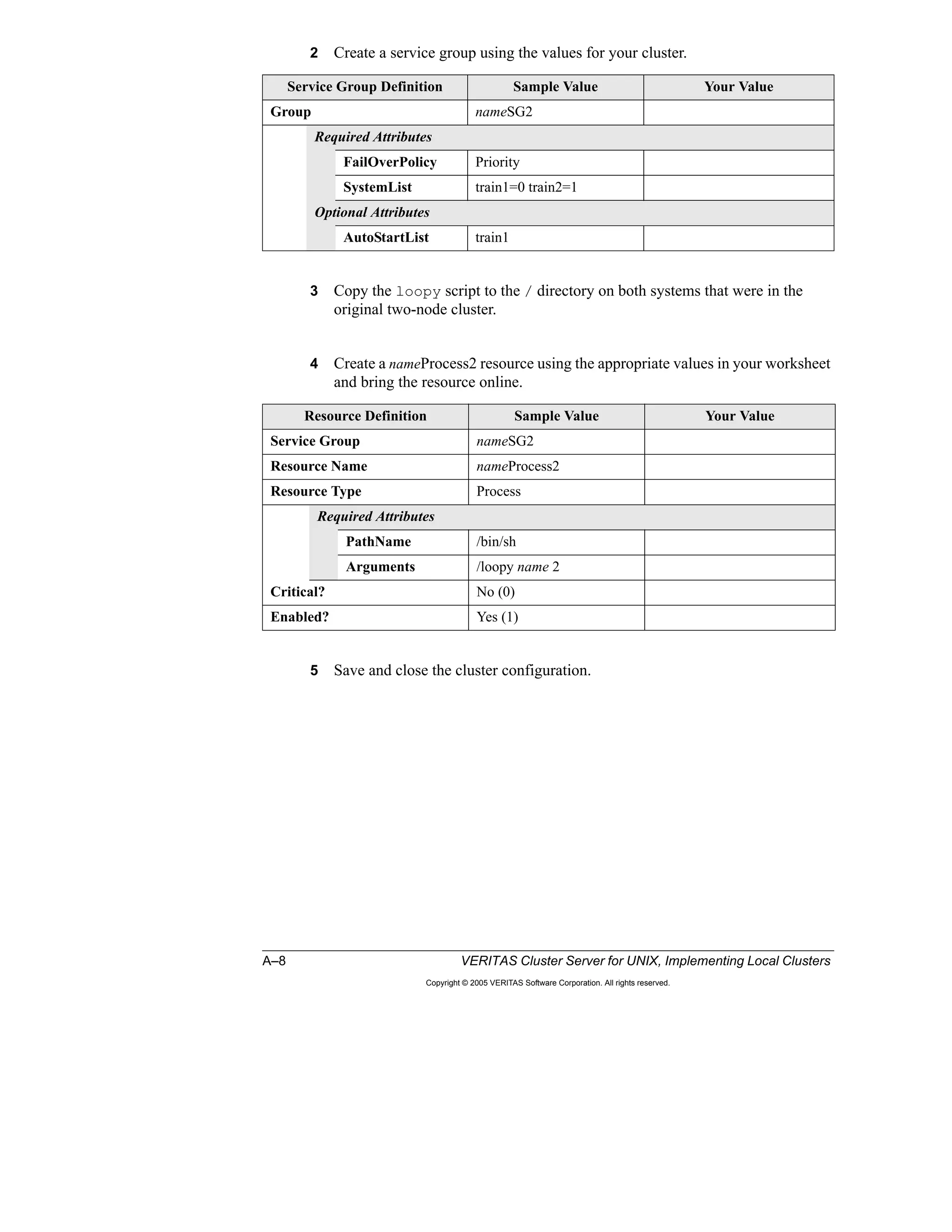 A–8 VERITAS Cluster Server for UNIX, Implementing Local Clusters
Copyright © 2005 VERITAS Software Corporation. All rights reserved.
2 Create a service group using the values for your cluster.
3 Copy the loopy script to the / directory on both systems that were in the
original two-node cluster.
4 Create a nameProcess2 resource using the appropriate values in your worksheet
and bring the resource online.
5 Save and close the cluster configuration.
Service Group Definition Sample Value Your Value
Group nameSG2
Required Attributes
FailOverPolicy Priority
SystemList train1=0 train2=1
Optional Attributes
AutoStartList train1
Resource Definition Sample Value Your Value
Service Group nameSG2
Resource Name nameProcess2
Resource Type Process
Required Attributes
PathName /bin/sh
Arguments /loopy name 2
Critical? No (0)
Enabled? Yes (1)
 