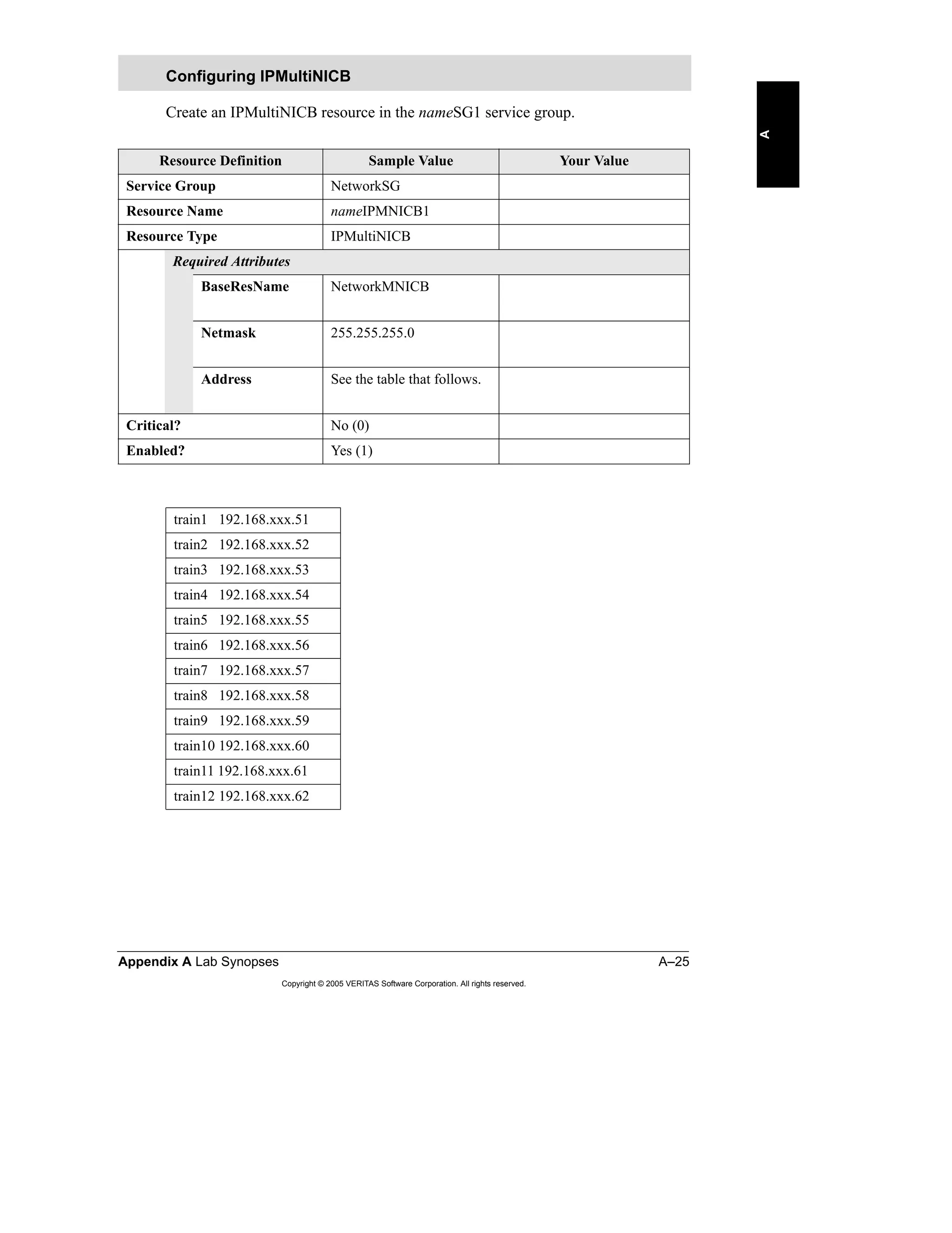 Appendix A Lab Synopses A–25
Copyright © 2005 VERITAS Software Corporation. All rights reserved.
A
Create an IPMultiNICB resource in the nameSG1 service group.
Configuring IPMultiNICB
Resource Definition Sample Value Your Value
Service Group NetworkSG
Resource Name nameIPMNICB1
Resource Type IPMultiNICB
Required Attributes
BaseResName NetworkMNICB
Netmask 255.255.255.0
Address See the table that follows.
Critical? No (0)
Enabled? Yes (1)
train1 192.168.xxx.51
train2 192.168.xxx.52
train3 192.168.xxx.53
train4 192.168.xxx.54
train5 192.168.xxx.55
train6 192.168.xxx.56
train7 192.168.xxx.57
train8 192.168.xxx.58
train9 192.168.xxx.59
train10 192.168.xxx.60
train11 192.168.xxx.61
train12 192.168.xxx.62
 