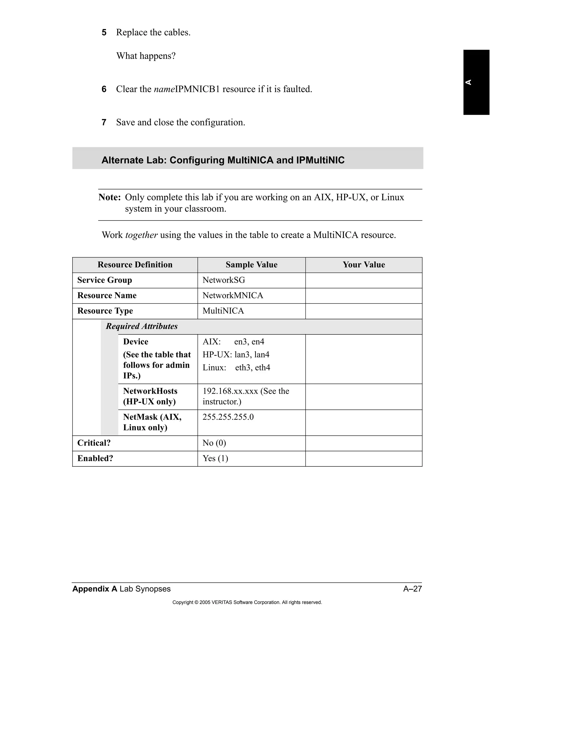 Appendix A Lab Synopses A–27
Copyright © 2005 VERITAS Software Corporation. All rights reserved.
A
5 Replace the cables.
What happens?
6 Clear the nameIPMNICB1 resource if it is faulted.
7 Save and close the configuration.
Note: Only complete this lab if you are working on an AIX, HP-UX, or Linux
system in your classroom.
Work together using the values in the table to create a MultiNICA resource.
Alternate Lab: Configuring MultiNICA and IPMultiNIC
Resource Definition Sample Value Your Value
Service Group NetworkSG
Resource Name NetworkMNICA
Resource Type MultiNICA
Required Attributes
Device
(See the table that
follows for admin
IPs.)
AIX: en3, en4
HP-UX: lan3, lan4
Linux: eth3, eth4
NetworkHosts
(HP-UX only)
192.168.xx.xxx (See the
instructor.)
NetMask (AIX,
Linux only)
255.255.255.0
Critical? No (0)
Enabled? Yes (1)
 