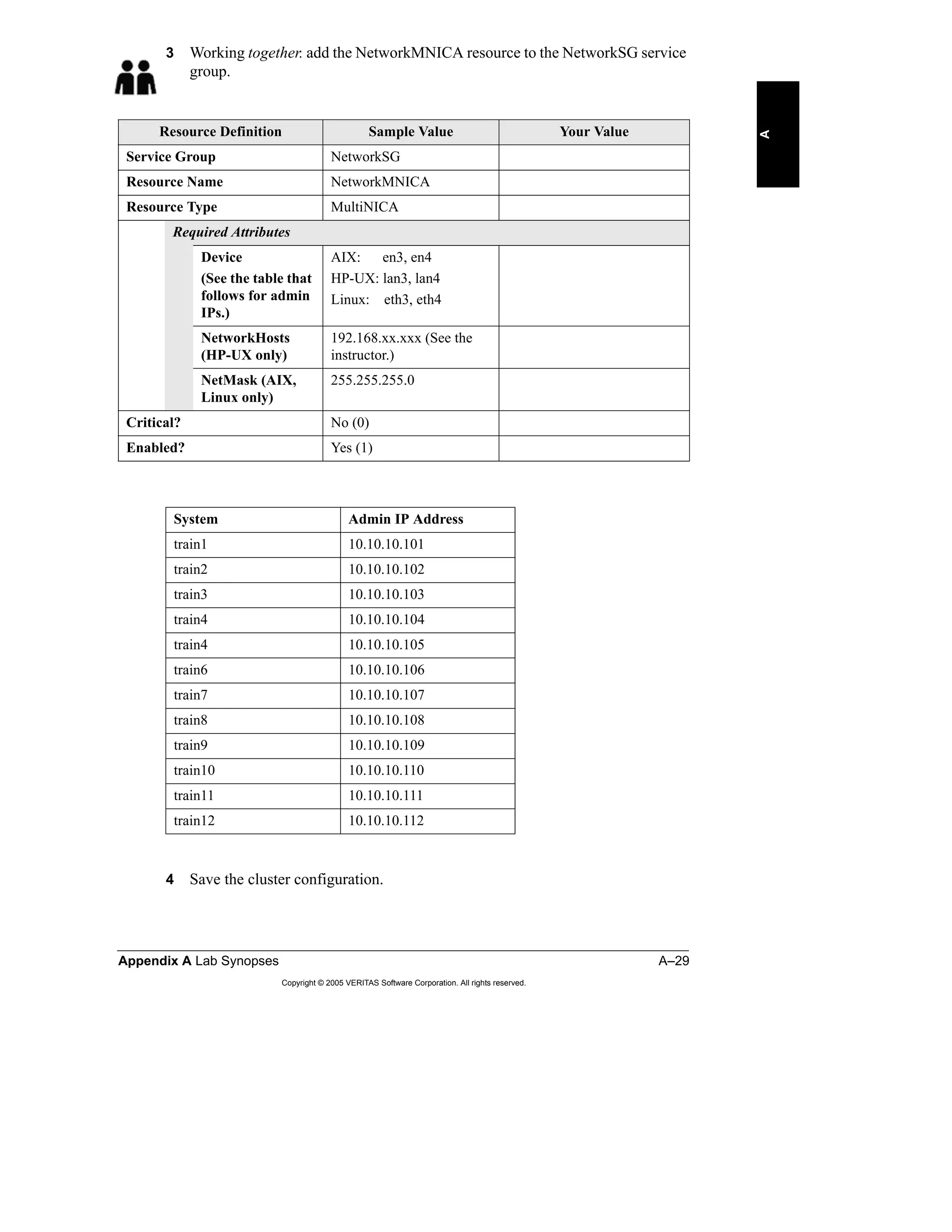 Appendix A Lab Synopses A–29
Copyright © 2005 VERITAS Software Corporation. All rights reserved.
A
3 Working together. add the NetworkMNICA resource to the NetworkSG service
group.
4 Save the cluster configuration.
Resource Definition Sample Value Your Value
Service Group NetworkSG
Resource Name NetworkMNICA
Resource Type MultiNICA
Required Attributes
Device
(See the table that
follows for admin
IPs.)
AIX: en3, en4
HP-UX: lan3, lan4
Linux: eth3, eth4
NetworkHosts
(HP-UX only)
192.168.xx.xxx (See the
instructor.)
NetMask (AIX,
Linux only)
255.255.255.0
Critical? No (0)
Enabled? Yes (1)
System Admin IP Address
train1 10.10.10.101
train2 10.10.10.102
train3 10.10.10.103
train4 10.10.10.104
train4 10.10.10.105
train6 10.10.10.106
train7 10.10.10.107
train8 10.10.10.108
train9 10.10.10.109
train10 10.10.10.110
train11 10.10.10.111
train12 10.10.10.112
 