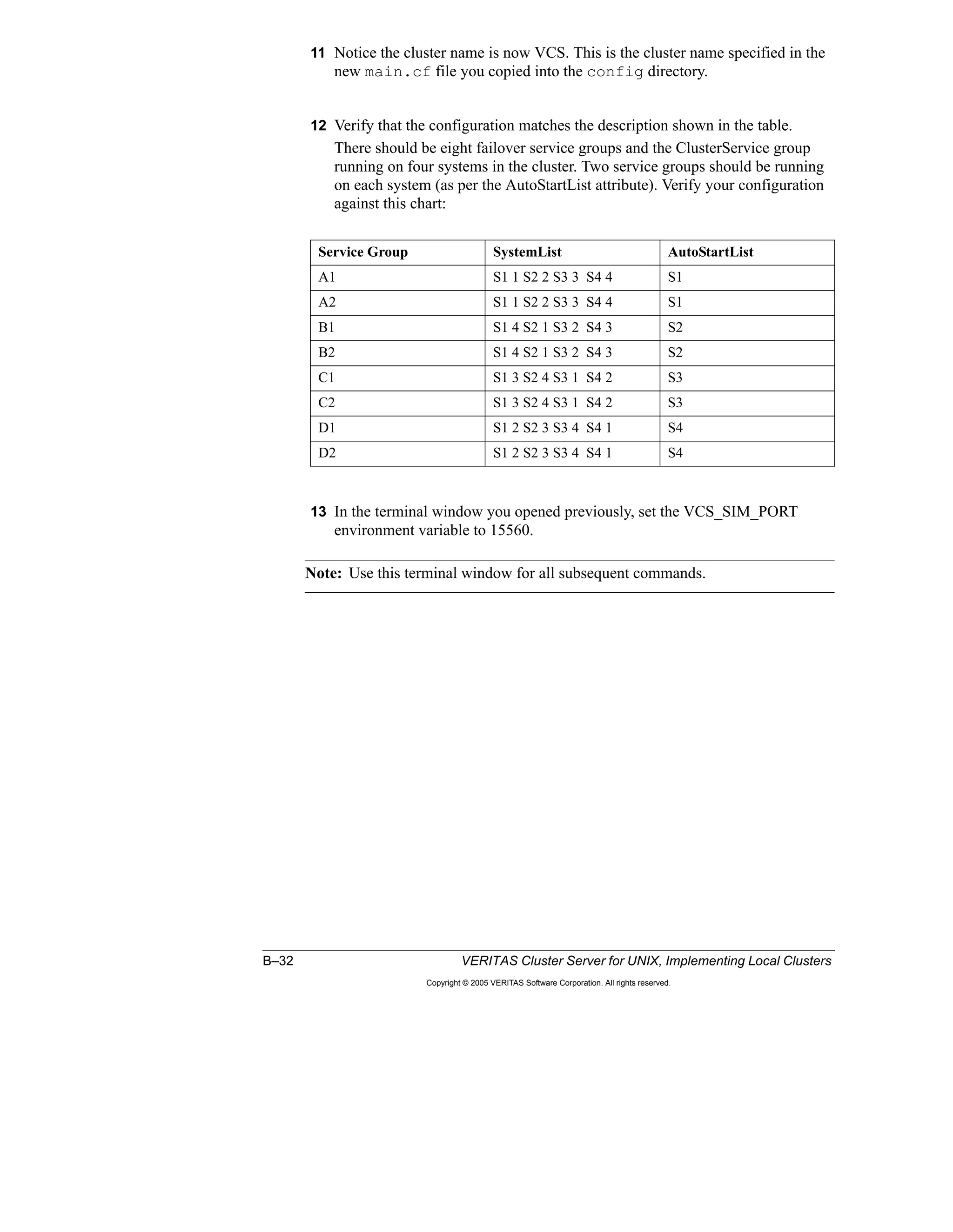 B–32 VERITAS Cluster Server for UNIX, Implementing Local Clusters
Copyright © 2005 VERITAS Software Corporation. All rights reserved.
11 Notice the cluster name is now VCS. This is the cluster name specified in the
new main.cf file you copied into the config directory.
12 Verify that the configuration matches the description shown in the table.
There should be eight failover service groups and the ClusterService group
running on four systems in the cluster. Two service groups should be running
on each system (as per the AutoStartList attribute). Verify your configuration
against this chart:
13 In the terminal window you opened previously, set the VCS_SIM_PORT
environment variable to 15560.
Note: Use this terminal window for all subsequent commands.
Service Group SystemList AutoStartList
A1 S1 1 S2 2 S3 3 S4 4 S1
A2 S1 1 S2 2 S3 3 S4 4 S1
B1 S1 4 S2 1 S3 2 S4 3 S2
B2 S1 4 S2 1 S3 2 S4 3 S2
C1 S1 3 S2 4 S3 1 S4 2 S3
C2 S1 3 S2 4 S3 1 S4 2 S3
D1 S1 2 S2 3 S3 4 S4 1 S4
D2 S1 2 S2 3 S3 4 S4 1 S4
 