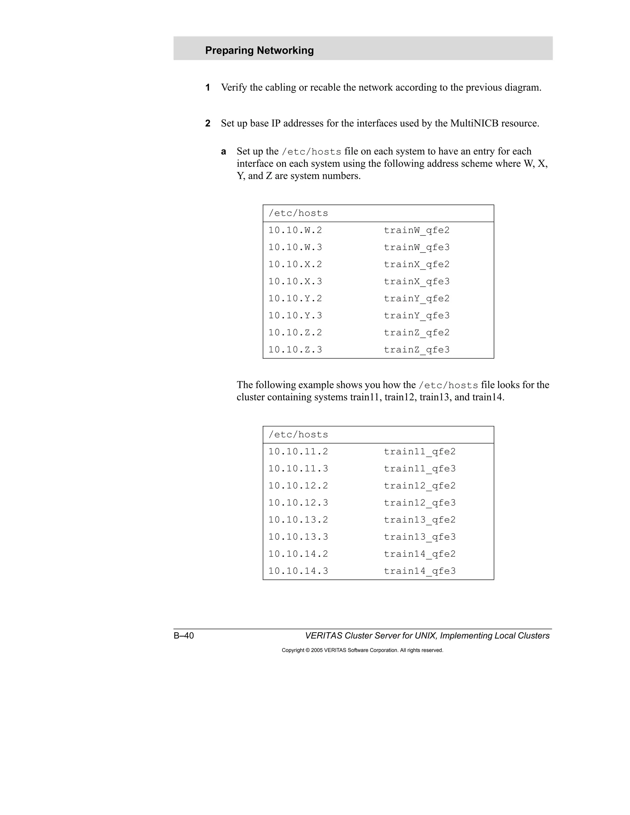 B–40 VERITAS Cluster Server for UNIX, Implementing Local Clusters
Copyright © 2005 VERITAS Software Corporation. All rights reserved.
1 Verify the cabling or recable the network according to the previous diagram.
2 Set up base IP addresses for the interfaces used by the MultiNICB resource.
a Set up the /etc/hosts file on each system to have an entry for each
interface on each system using the following address scheme where W, X,
Y, and Z are system numbers.
The following example shows you how the /etc/hosts file looks for the
cluster containing systems train11, train12, train13, and train14.
Preparing Networking
/etc/hosts
10.10.W.2 trainW_qfe2
10.10.W.3 trainW_qfe3
10.10.X.2 trainX_qfe2
10.10.X.3 trainX_qfe3
10.10.Y.2 trainY_qfe2
10.10.Y.3 trainY_qfe3
10.10.Z.2 trainZ_qfe2
10.10.Z.3 trainZ_qfe3
/etc/hosts
10.10.11.2 train11_qfe2
10.10.11.3 train11_qfe3
10.10.12.2 train12_qfe2
10.10.12.3 train12_qfe3
10.10.13.2 train13_qfe2
10.10.13.3 train13_qfe3
10.10.14.2 train14_qfe2
10.10.14.3 train14_qfe3
 