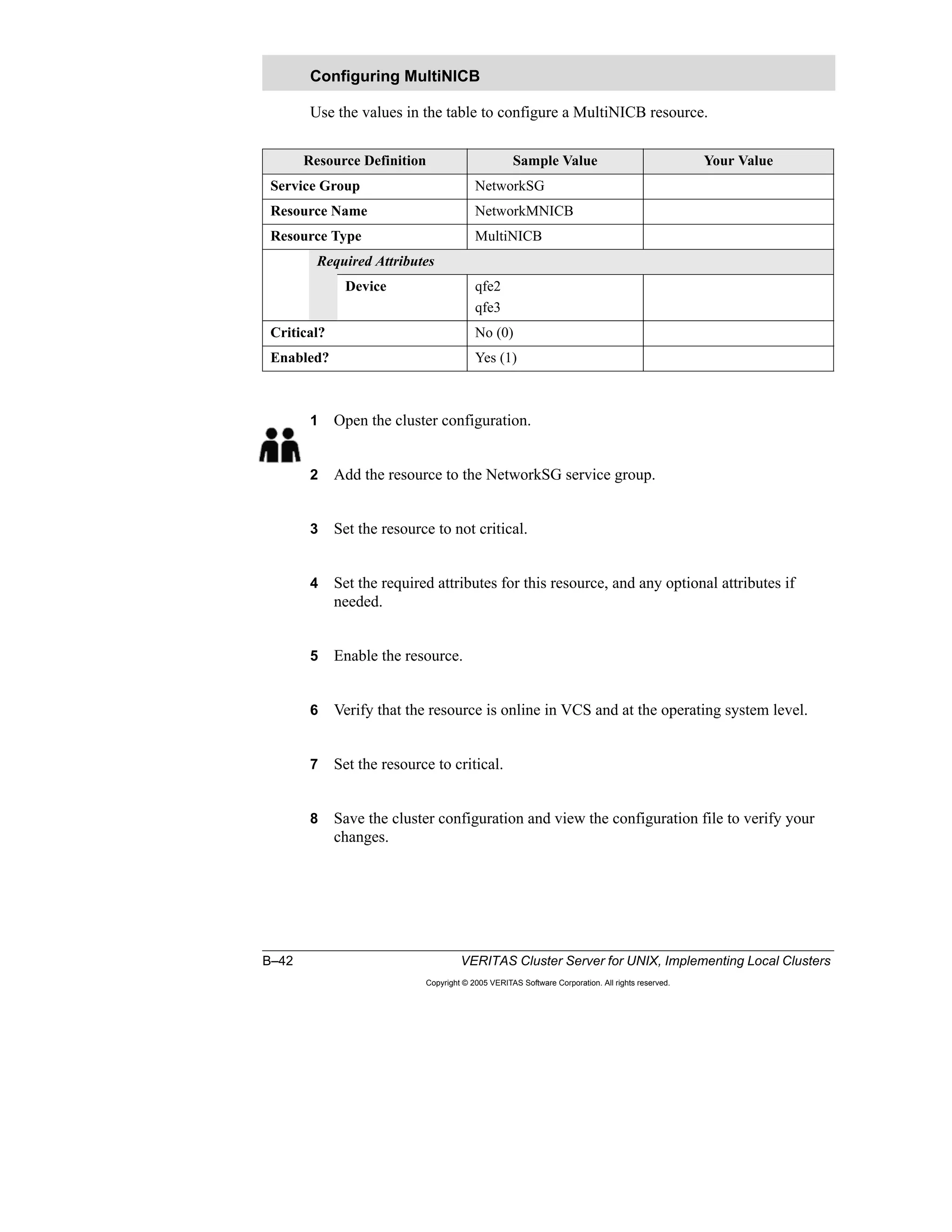 B–42 VERITAS Cluster Server for UNIX, Implementing Local Clusters
Copyright © 2005 VERITAS Software Corporation. All rights reserved.
Use the values in the table to configure a MultiNICB resource.
1 Open the cluster configuration.
2 Add the resource to the NetworkSG service group.
3 Set the resource to not critical.
4 Set the required attributes for this resource, and any optional attributes if
needed.
5 Enable the resource.
6 Verify that the resource is online in VCS and at the operating system level.
7 Set the resource to critical.
8 Save the cluster configuration and view the configuration file to verify your
changes.
Configuring MultiNICB
Resource Definition Sample Value Your Value
Service Group NetworkSG
Resource Name NetworkMNICB
Resource Type MultiNICB
Required Attributes
Device qfe2
qfe3
Critical? No (0)
Enabled? Yes (1)
 