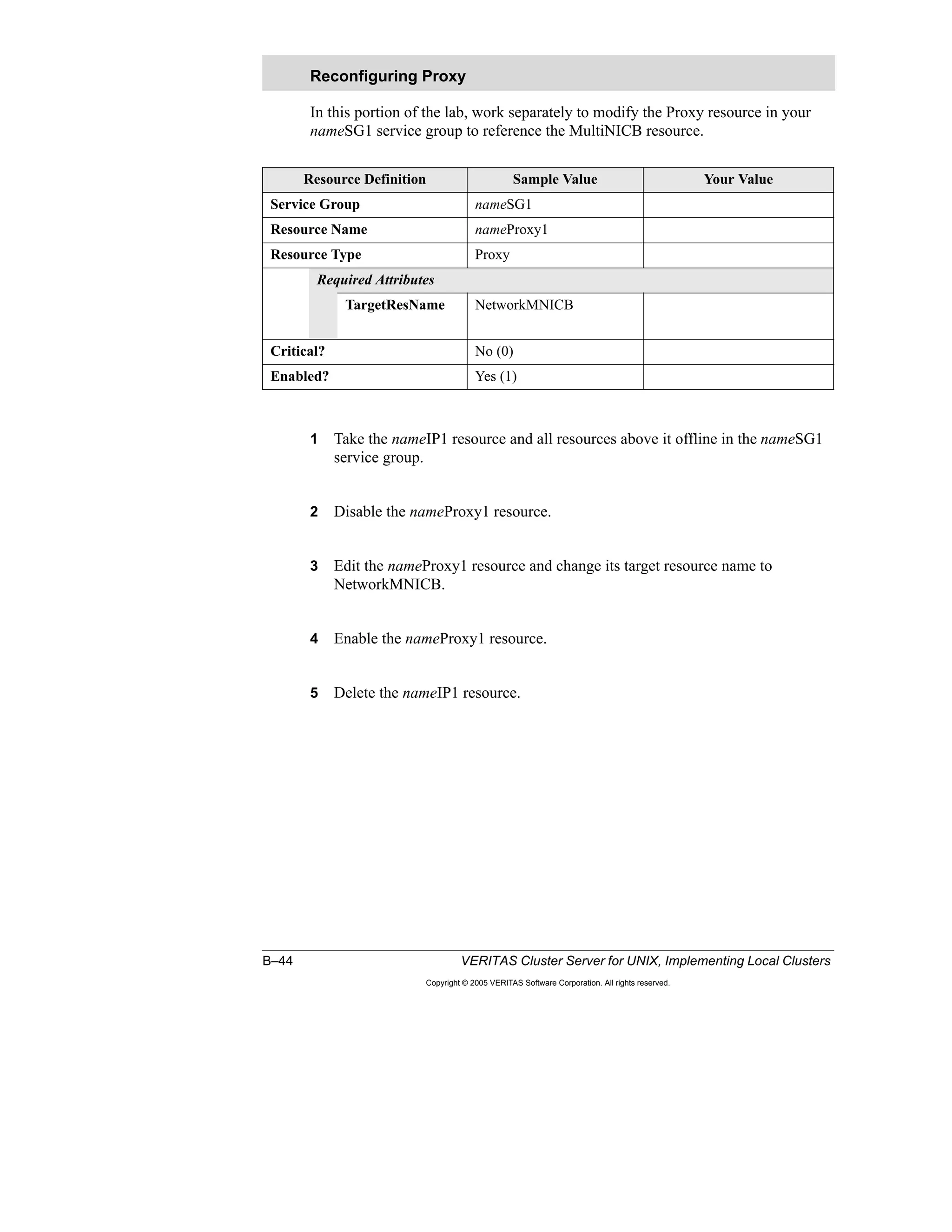 B–44 VERITAS Cluster Server for UNIX, Implementing Local Clusters
Copyright © 2005 VERITAS Software Corporation. All rights reserved.
In this portion of the lab, work separately to modify the Proxy resource in your
nameSG1 service group to reference the MultiNICB resource.
1 Take the nameIP1 resource and all resources above it offline in the nameSG1
service group.
2 Disable the nameProxy1 resource.
3 Edit the nameProxy1 resource and change its target resource name to
NetworkMNICB.
4 Enable the nameProxy1 resource.
5 Delete the nameIP1 resource.
Reconfiguring Proxy
Resource Definition Sample Value Your Value
Service Group nameSG1
Resource Name nameProxy1
Resource Type Proxy
Required Attributes
TargetResName NetworkMNICB
Critical? No (0)
Enabled? Yes (1)
 