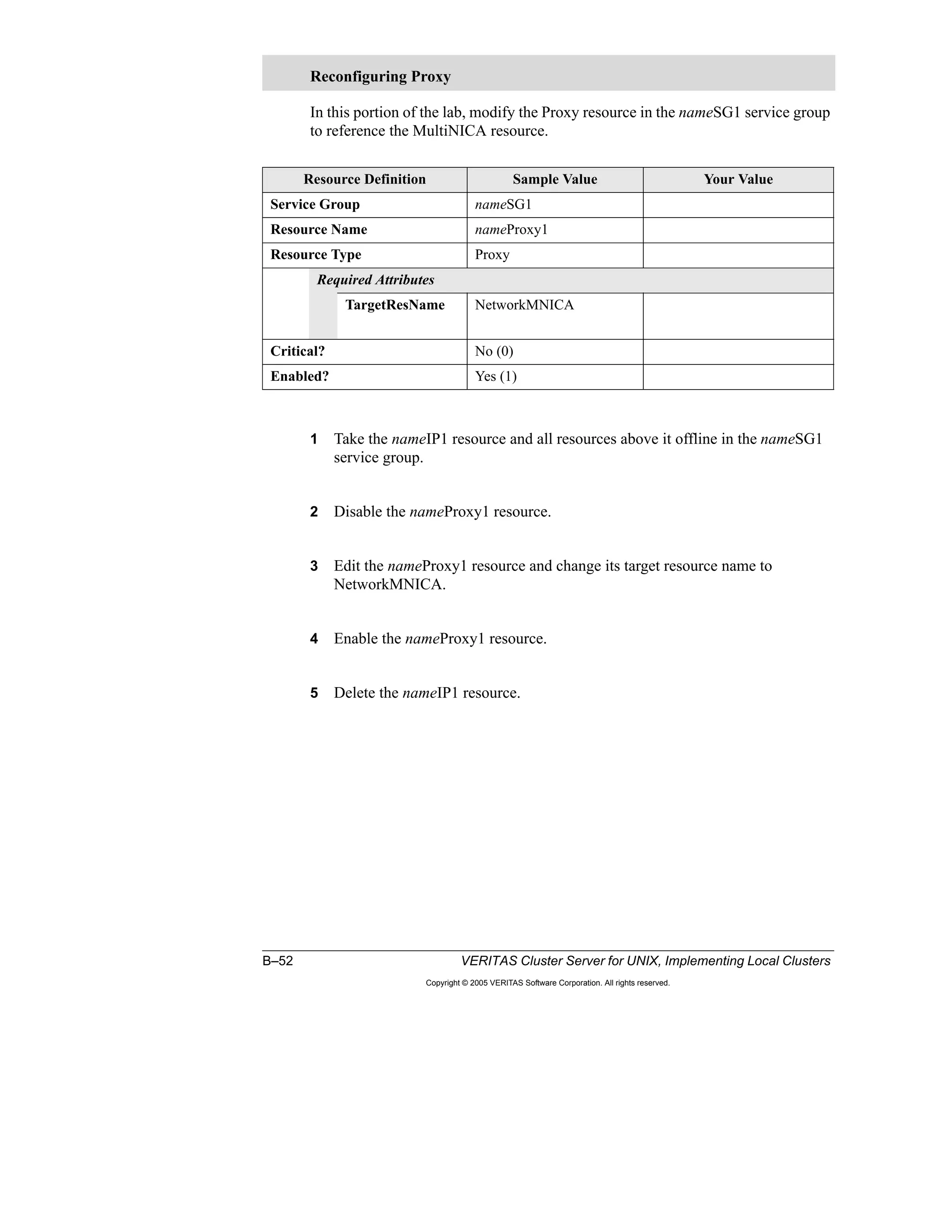 B–52 VERITAS Cluster Server for UNIX, Implementing Local Clusters
Copyright © 2005 VERITAS Software Corporation. All rights reserved.
In this portion of the lab, modify the Proxy resource in the nameSG1 service group
to reference the MultiNICA resource.
1 Take the nameIP1 resource and all resources above it offline in the nameSG1
service group.
2 Disable the nameProxy1 resource.
3 Edit the nameProxy1 resource and change its target resource name to
NetworkMNICA.
4 Enable the nameProxy1 resource.
5 Delete the nameIP1 resource.
Reconfiguring Proxy
Resource Definition Sample Value Your Value
Service Group nameSG1
Resource Name nameProxy1
Resource Type Proxy
Required Attributes
TargetResName NetworkMNICA
Critical? No (0)
Enabled? Yes (1)
 