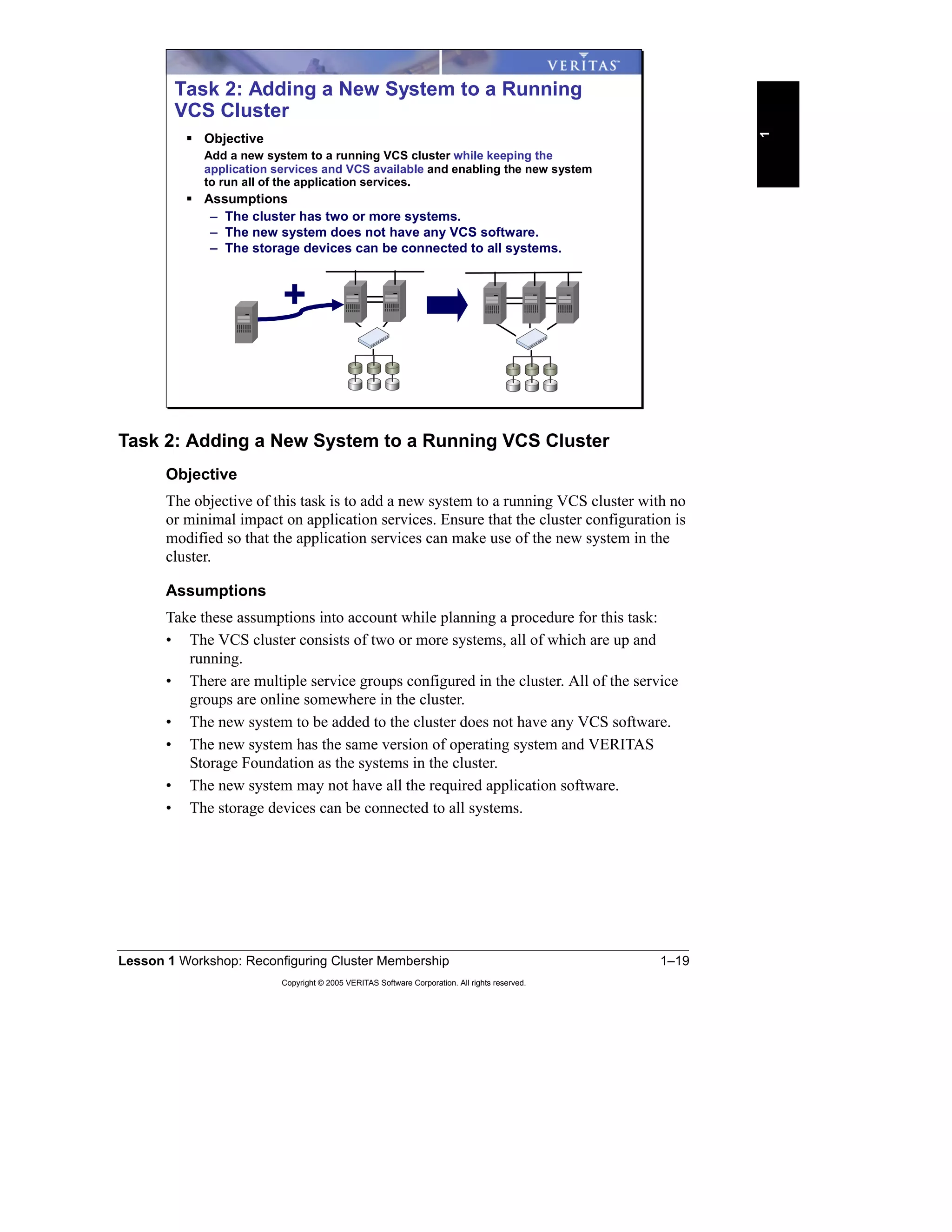 Lesson 1 Workshop: Reconfiguring Cluster Membership 1–19
Copyright © 2005 VERITAS Software Corporation. All rights reserved.
1
Task 2: Adding a New System to a Running VCS Cluster
Objective
The objective of this task is to add a new system to a running VCS cluster with no
or minimal impact on application services. Ensure that the cluster configuration is
modified so that the application services can make use of the new system in the
cluster.
Assumptions
Take these assumptions into account while planning a procedure for this task:
• The VCS cluster consists of two or more systems, all of which are up and
running.
• There are multiple service groups configured in the cluster. All of the service
groups are online somewhere in the cluster.
• The new system to be added to the cluster does not have any VCS software.
• The new system has the same version of operating system and VERITAS
Storage Foundation as the systems in the cluster.
• The new system may not have all the required application software.
• The storage devices can be connected to all systems.
Task 2: Adding a New System to a Running
VCS Cluster
Objective
Add a new system to a running VCS cluster while keeping the
application services and VCS available and enabling the new system
to run all of the application services.
Assumptions
– The cluster has two or more systems.
– The new system does not have any VCS software.
– The storage devices can be connected to all systems.
+
 