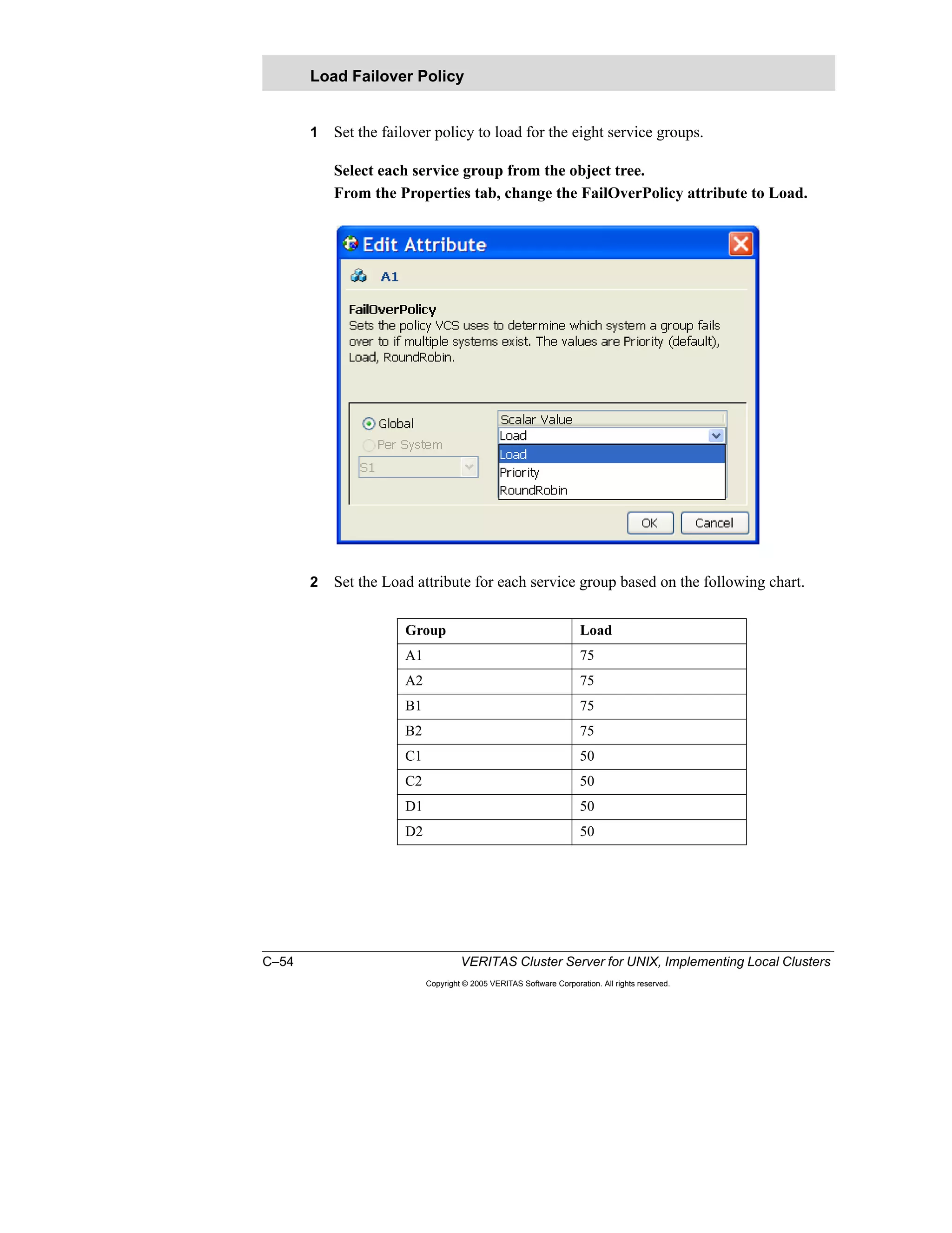 C–54 VERITAS Cluster Server for UNIX, Implementing Local Clusters
Copyright © 2005 VERITAS Software Corporation. All rights reserved.
1 Set the failover policy to load for the eight service groups.
Select each service group from the object tree.
From the Properties tab, change the FailOverPolicy attribute to Load.
2 Set the Load attribute for each service group based on the following chart.
Load Failover Policy
Group Load
A1 75
A2 75
B1 75
B2 75
C1 50
C2 50
D1 50
D2 50
 