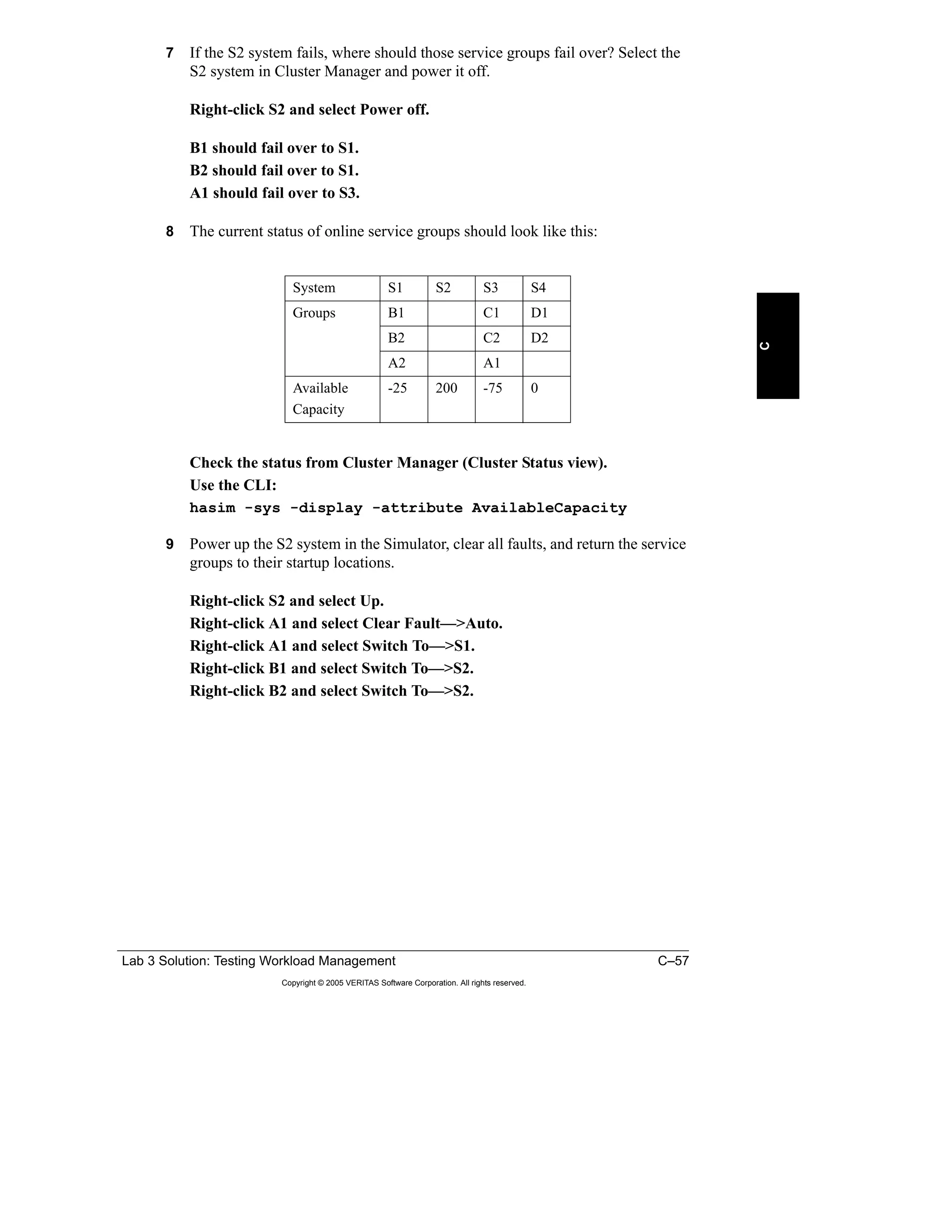Lab 3 Solution: Testing Workload Management C–57
Copyright © 2005 VERITAS Software Corporation. All rights reserved.
C
7 If the S2 system fails, where should those service groups fail over? Select the
S2 system in Cluster Manager and power it off.
Right-click S2 and select Power off.
B1 should fail over to S1.
B2 should fail over to S1.
A1 should fail over to S3.
8 The current status of online service groups should look like this:
Check the status from Cluster Manager (Cluster Status view).
Use the CLI:
hasim -sys -display -attribute AvailableCapacity
9 Power up the S2 system in the Simulator, clear all faults, and return the service
groups to their startup locations.
Right-click S2 and select Up.
Right-click A1 and select Clear Fault—>Auto.
Right-click A1 and select Switch To—>S1.
Right-click B1 and select Switch To—>S2.
Right-click B2 and select Switch To—>S2.
System S1 S2 S3 S4
Groups B1 C1 D1
B2 C2 D2
A2 A1
Available
Capacity
-25 200 -75 0
 