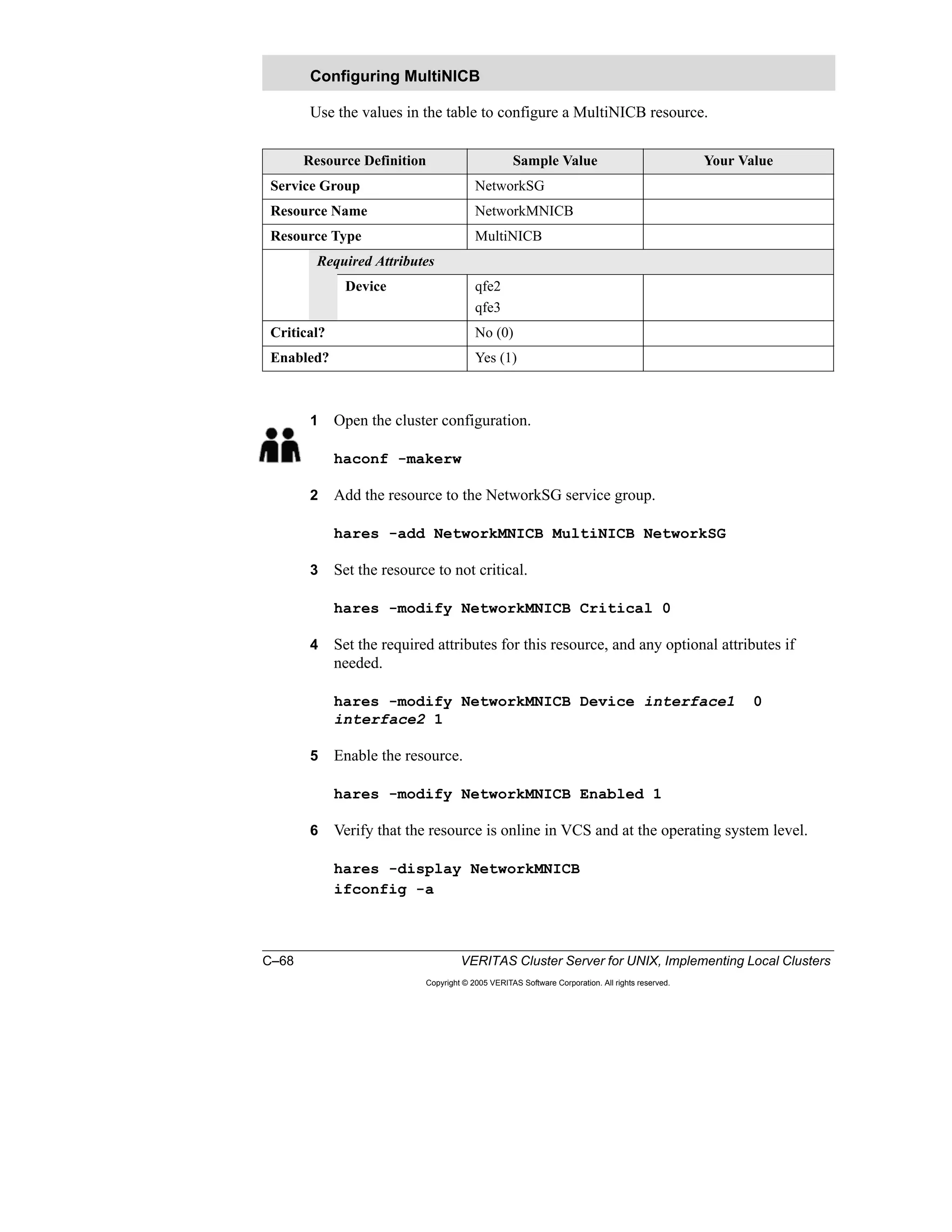 C–68 VERITAS Cluster Server for UNIX, Implementing Local Clusters
Copyright © 2005 VERITAS Software Corporation. All rights reserved.
Use the values in the table to configure a MultiNICB resource.
1 Open the cluster configuration.
haconf -makerw
2 Add the resource to the NetworkSG service group.
hares -add NetworkMNICB MultiNICB NetworkSG
3 Set the resource to not critical.
hares -modify NetworkMNICB Critical 0
4 Set the required attributes for this resource, and any optional attributes if
needed.
hares -modify NetworkMNICB Device interface1 0
interface2 1
5 Enable the resource.
hares -modify NetworkMNICB Enabled 1
6 Verify that the resource is online in VCS and at the operating system level.
hares -display NetworkMNICB
ifconfig -a
Configuring MultiNICB
Resource Definition Sample Value Your Value
Service Group NetworkSG
Resource Name NetworkMNICB
Resource Type MultiNICB
Required Attributes
Device qfe2
qfe3
Critical? No (0)
Enabled? Yes (1)
 