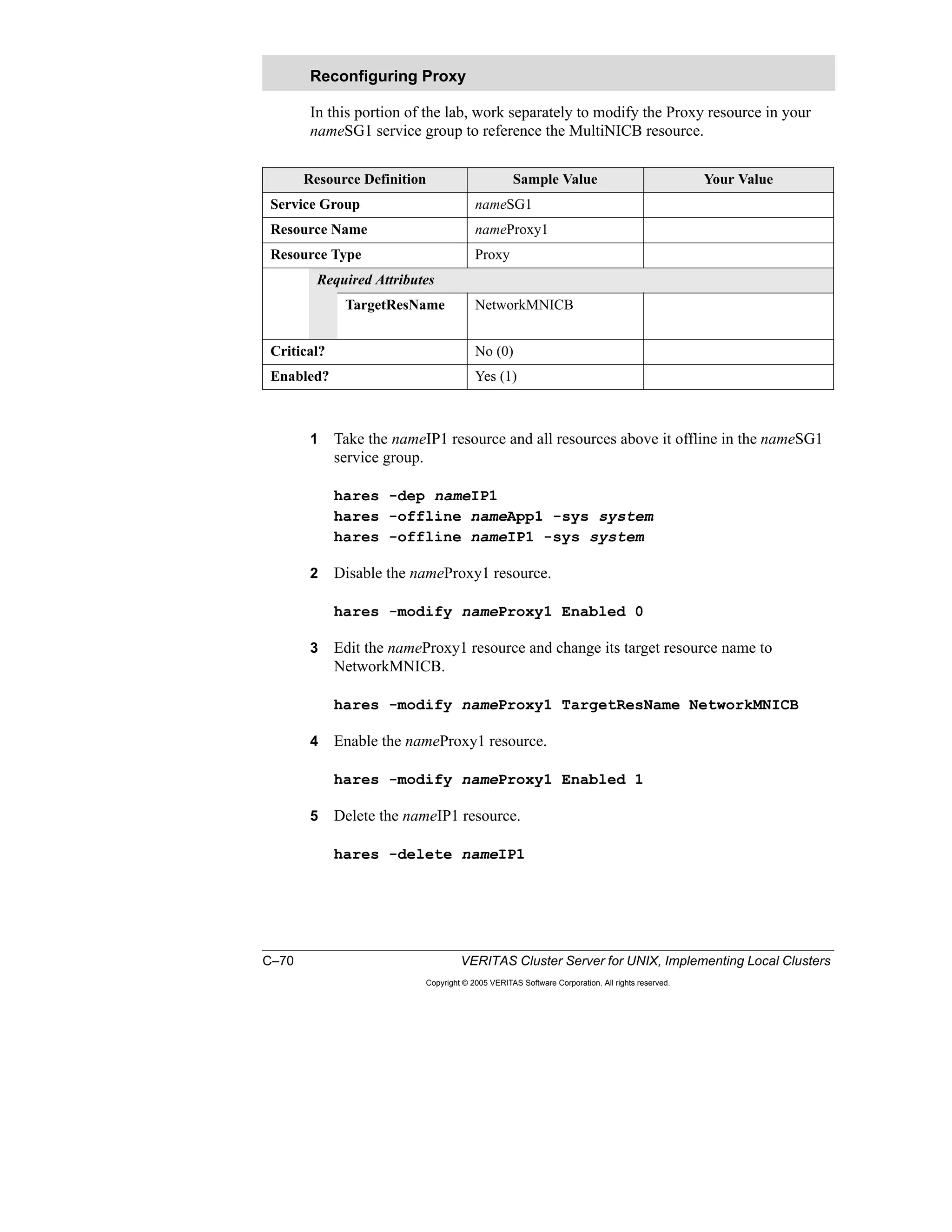 C–70 VERITAS Cluster Server for UNIX, Implementing Local Clusters
Copyright © 2005 VERITAS Software Corporation. All rights reserved.
In this portion of the lab, work separately to modify the Proxy resource in your
nameSG1 service group to reference the MultiNICB resource.
1 Take the nameIP1 resource and all resources above it offline in the nameSG1
service group.
hares -dep nameIP1
hares -offline nameApp1 -sys system
hares -offline nameIP1 -sys system
2 Disable the nameProxy1 resource.
hares -modify nameProxy1 Enabled 0
3 Edit the nameProxy1 resource and change its target resource name to
NetworkMNICB.
hares -modify nameProxy1 TargetResName NetworkMNICB
4 Enable the nameProxy1 resource.
hares -modify nameProxy1 Enabled 1
5 Delete the nameIP1 resource.
hares -delete nameIP1
Reconfiguring Proxy
Resource Definition Sample Value Your Value
Service Group nameSG1
Resource Name nameProxy1
Resource Type Proxy
Required Attributes
TargetResName NetworkMNICB
Critical? No (0)
Enabled? Yes (1)
 