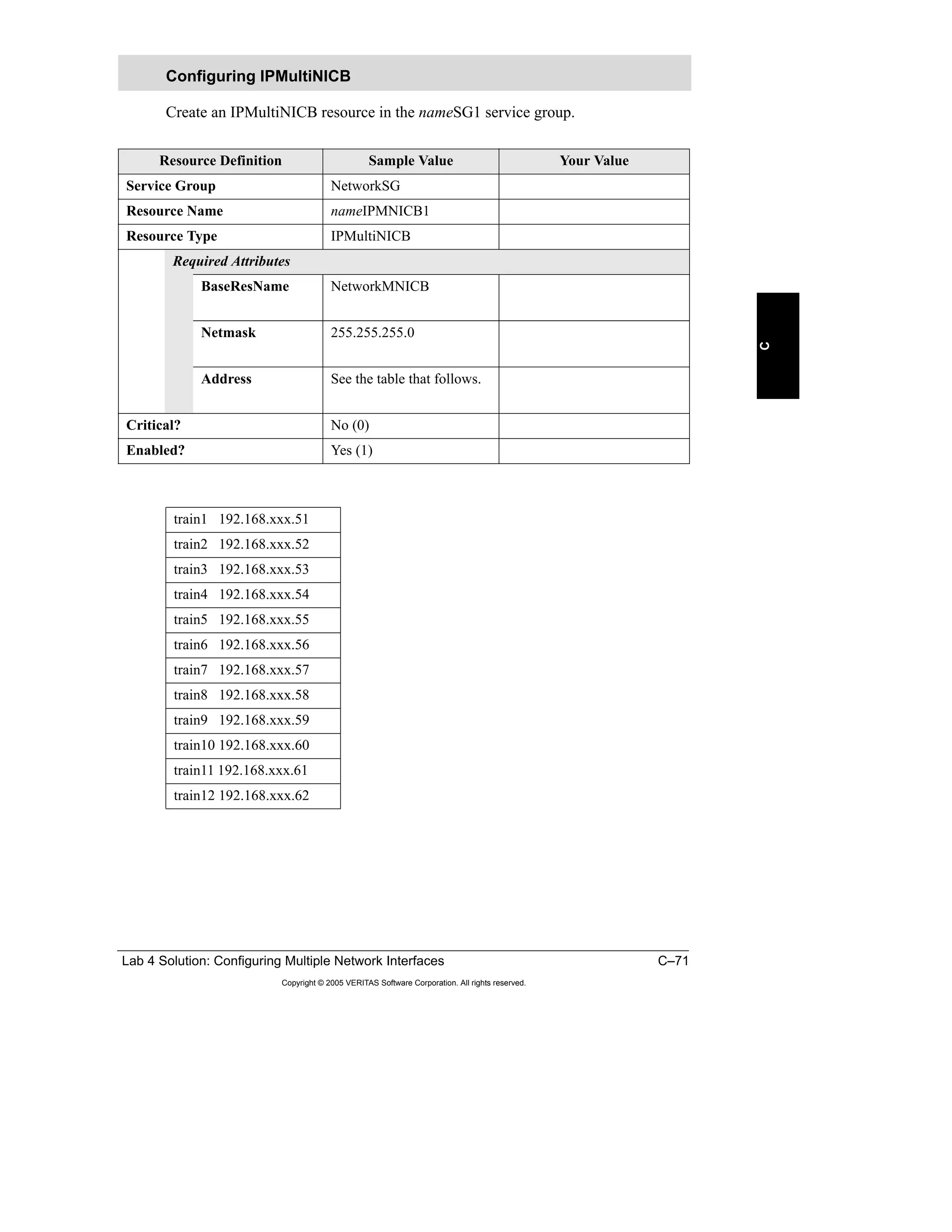 Lab 4 Solution: Configuring Multiple Network Interfaces C–71
Copyright © 2005 VERITAS Software Corporation. All rights reserved.
C
Create an IPMultiNICB resource in the nameSG1 service group.
Configuring IPMultiNICB
Resource Definition Sample Value Your Value
Service Group NetworkSG
Resource Name nameIPMNICB1
Resource Type IPMultiNICB
Required Attributes
BaseResName NetworkMNICB
Netmask 255.255.255.0
Address See the table that follows.
Critical? No (0)
Enabled? Yes (1)
train1 192.168.xxx.51
train2 192.168.xxx.52
train3 192.168.xxx.53
train4 192.168.xxx.54
train5 192.168.xxx.55
train6 192.168.xxx.56
train7 192.168.xxx.57
train8 192.168.xxx.58
train9 192.168.xxx.59
train10 192.168.xxx.60
train11 192.168.xxx.61
train12 192.168.xxx.62
 