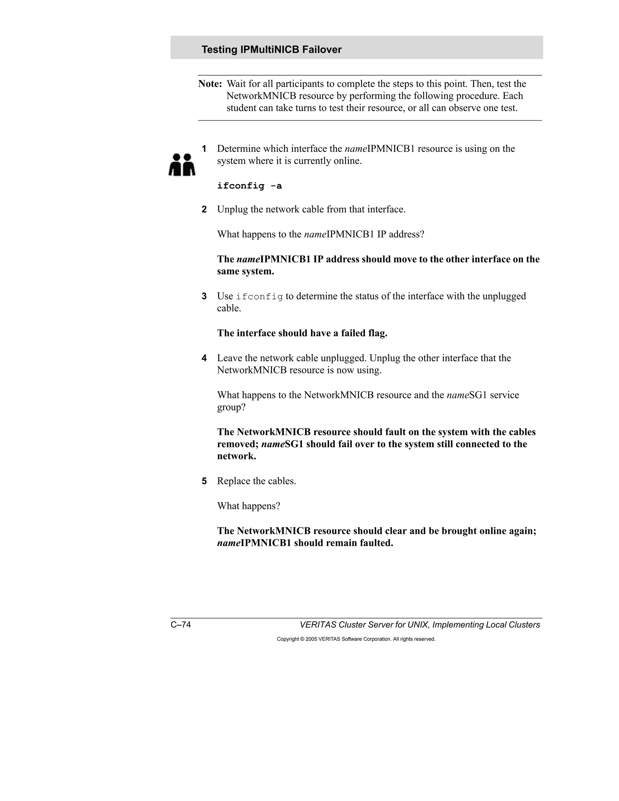 C–74 VERITAS Cluster Server for UNIX, Implementing Local Clusters
Copyright © 2005 VERITAS Software Corporation. All rights reserved.
Note: Wait for all participants to complete the steps to this point. Then, test the
NetworkMNICB resource by performing the following procedure. Each
student can take turns to test their resource, or all can observe one test.
1 Determine which interface the nameIPMNICB1 resource is using on the
system where it is currently online.
ifconfig -a
2 Unplug the network cable from that interface.
What happens to the nameIPMNICB1 IP address?
The nameIPMNICB1 IP address should move to the other interface on the
same system.
3 Use ifconfig to determine the status of the interface with the unplugged
cable.
The interface should have a failed flag.
4 Leave the network cable unplugged. Unplug the other interface that the
NetworkMNICB resource is now using.
What happens to the NetworkMNICB resource and the nameSG1 service
group?
The NetworkMNICB resource should fault on the system with the cables
removed; nameSG1 should fail over to the system still connected to the
network.
5 Replace the cables.
What happens?
The NetworkMNICB resource should clear and be brought online again;
nameIPMNICB1 should remain faulted.
Testing IPMultiNICB Failover
 