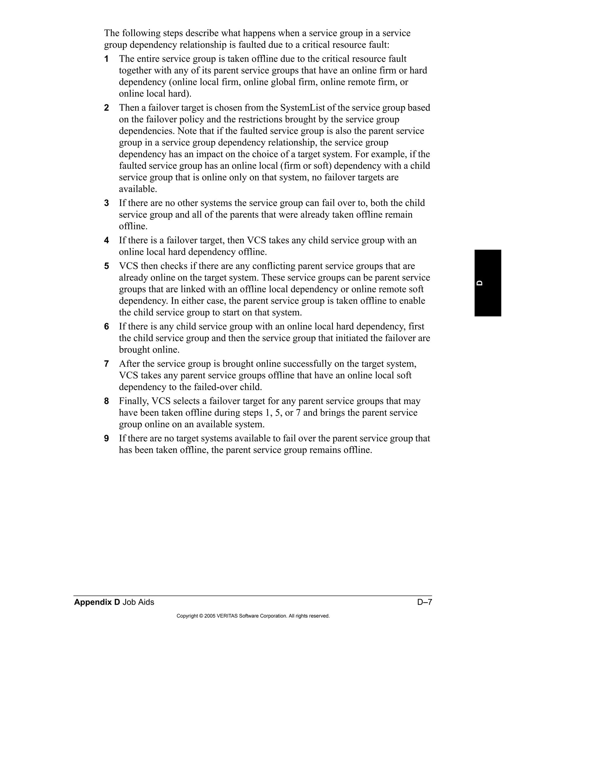 Appendix D Job Aids D–7
Copyright © 2005 VERITAS Software Corporation. All rights reserved.
D
The following steps describe what happens when a service group in a service
group dependency relationship is faulted due to a critical resource fault:
1 The entire service group is taken offline due to the critical resource fault
together with any of its parent service groups that have an online firm or hard
dependency (online local firm, online global firm, online remote firm, or
online local hard).
2 Then a failover target is chosen from the SystemList of the service group based
on the failover policy and the restrictions brought by the service group
dependencies. Note that if the faulted service group is also the parent service
group in a service group dependency relationship, the service group
dependency has an impact on the choice of a target system. For example, if the
faulted service group has an online local (firm or soft) dependency with a child
service group that is online only on that system, no failover targets are
available.
3 If there are no other systems the service group can fail over to, both the child
service group and all of the parents that were already taken offline remain
offline.
4 If there is a failover target, then VCS takes any child service group with an
online local hard dependency offline.
5 VCS then checks if there are any conflicting parent service groups that are
already online on the target system. These service groups can be parent service
groups that are linked with an offline local dependency or online remote soft
dependency. In either case, the parent service group is taken offline to enable
the child service group to start on that system.
6 If there is any child service group with an online local hard dependency, first
the child service group and then the service group that initiated the failover are
brought online.
7 After the service group is brought online successfully on the target system,
VCS takes any parent service groups offline that have an online local soft
dependency to the failed-over child.
8 Finally, VCS selects a failover target for any parent service groups that may
have been taken offline during steps 1, 5, or 7 and brings the parent service
group online on an available system.
9 If there are no target systems available to fail over the parent service group that
has been taken offline, the parent service group remains offline.
 